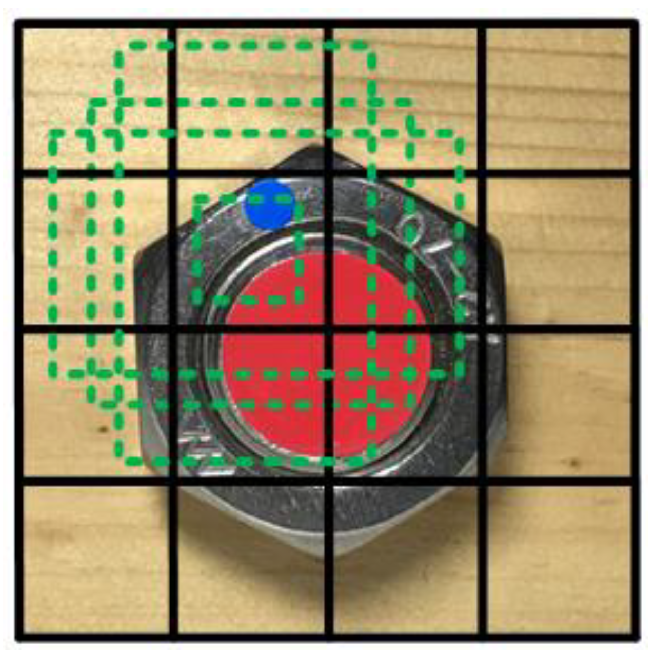 Sensors 21 03106 g007