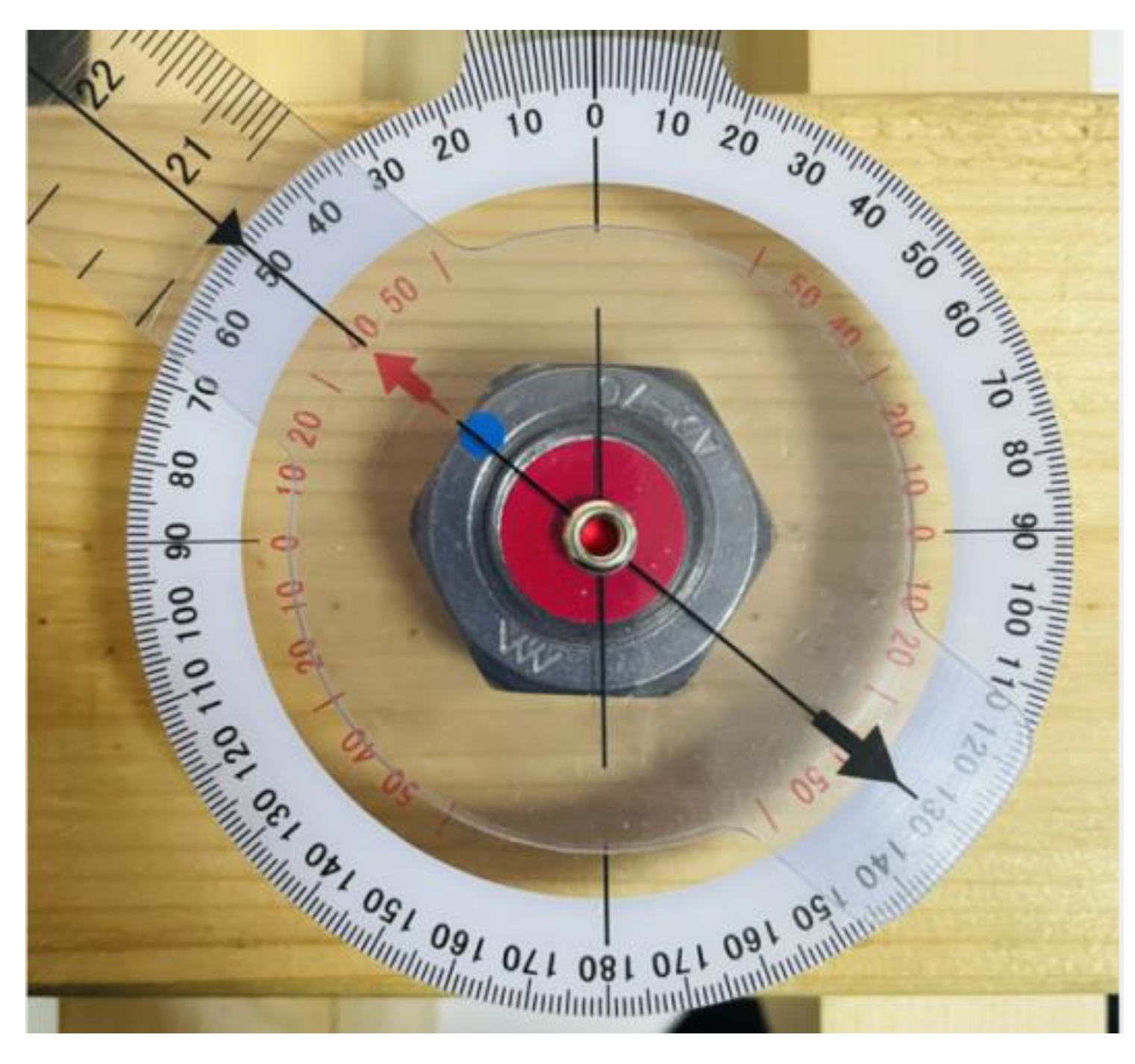 Sensors 21 03106 g008