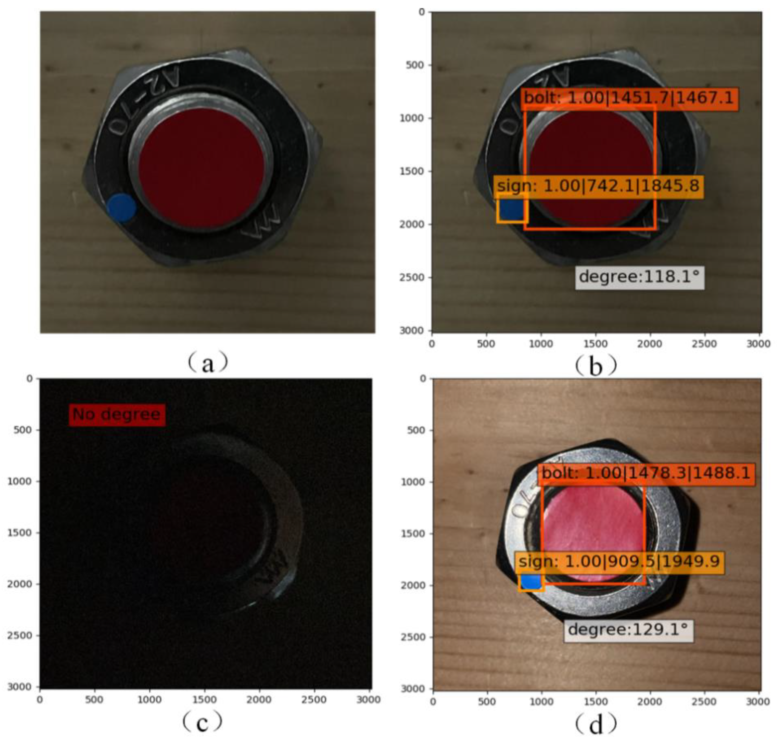 Sensors 21 03106 g011