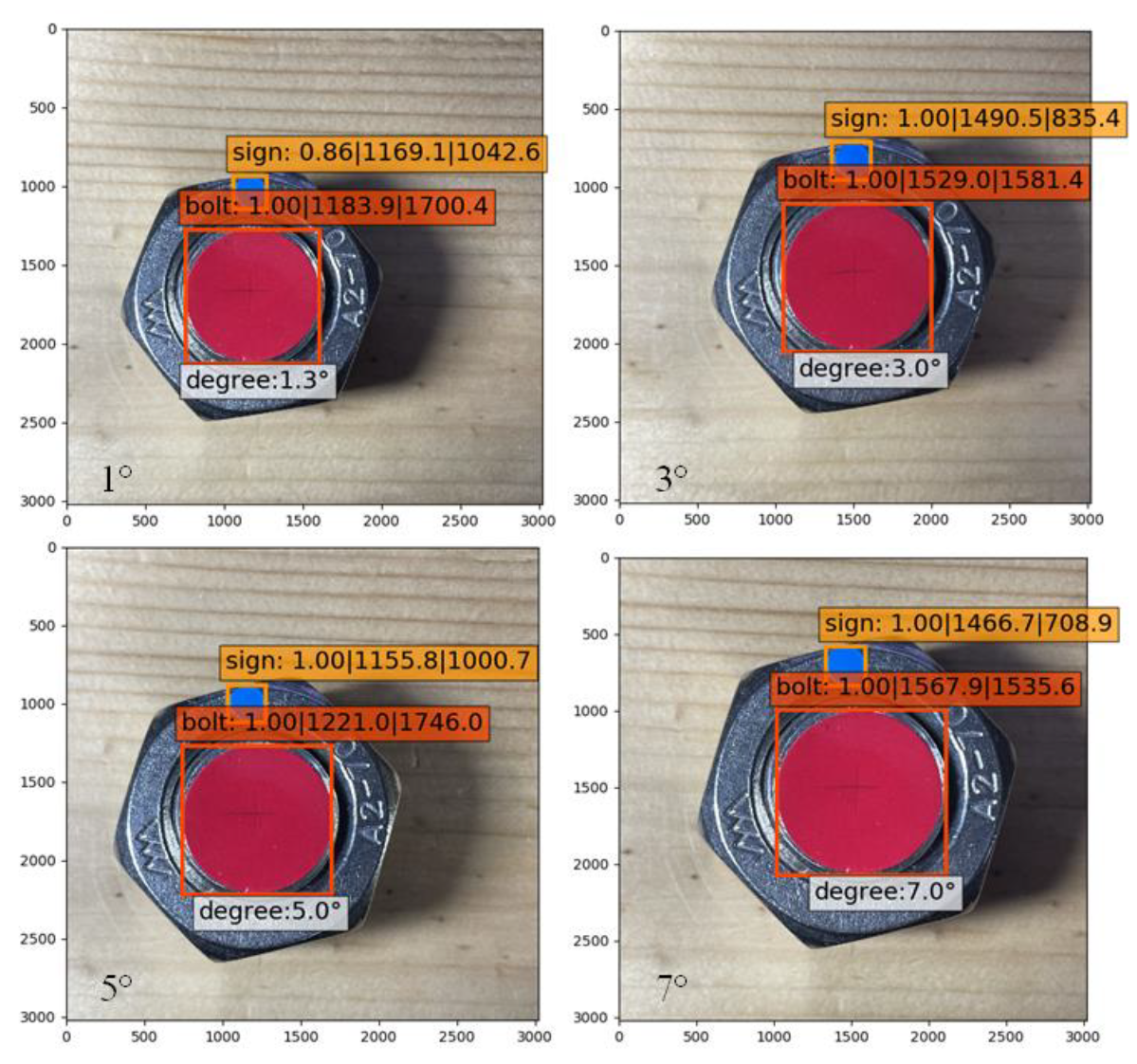 Sensors 21 03106 g013