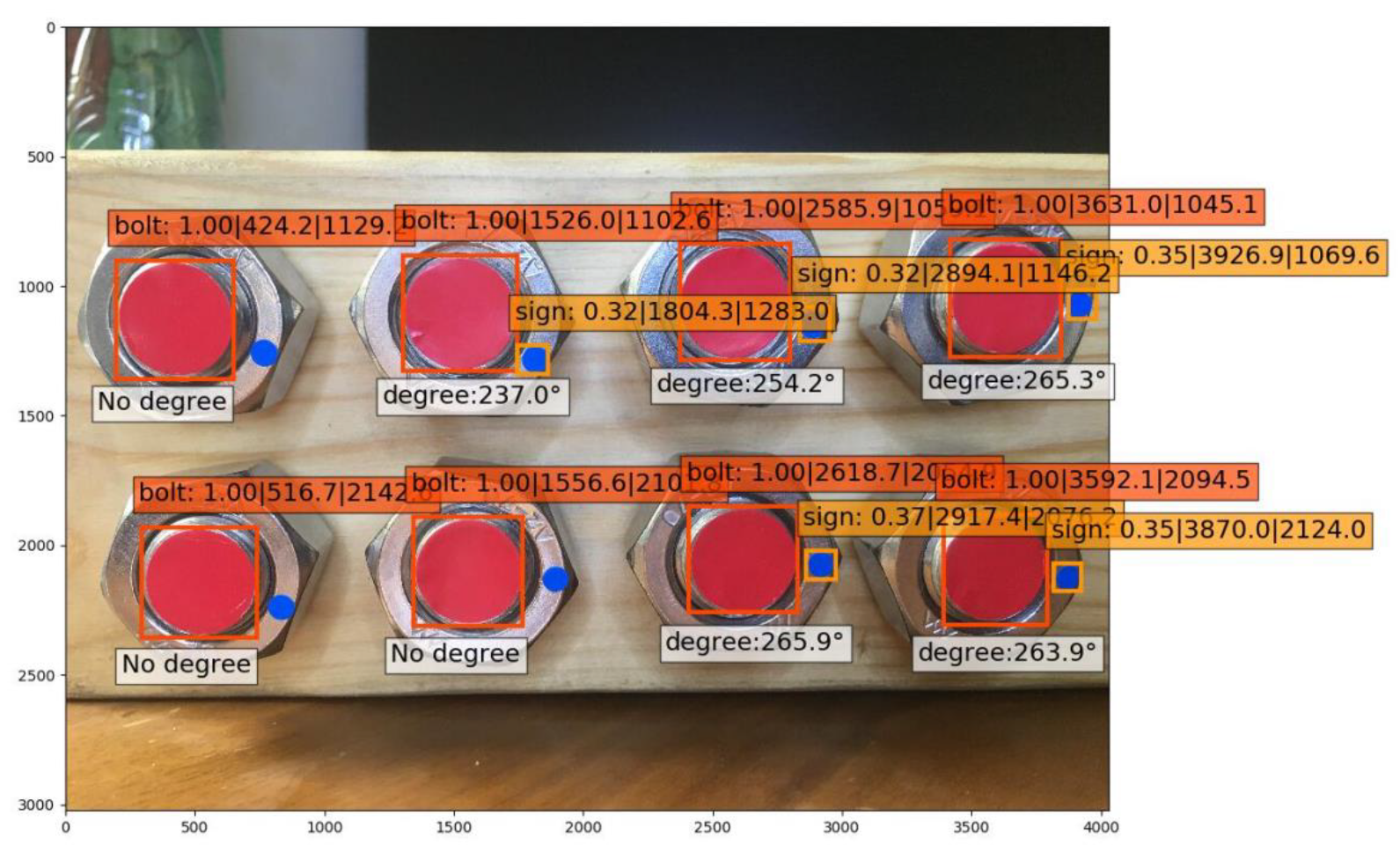 Sensors 21 03106 g017