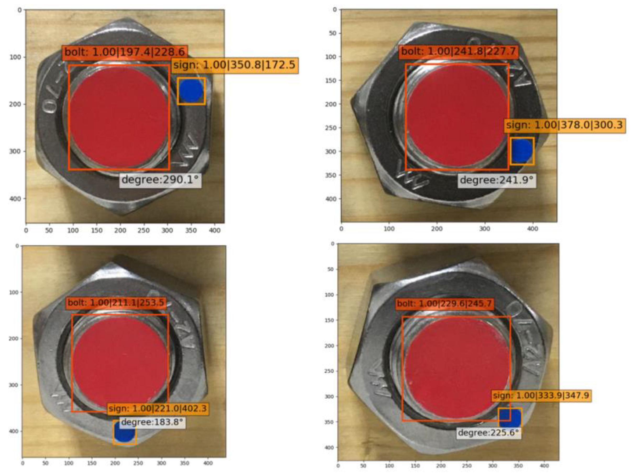 Sensors 21 03106 g018