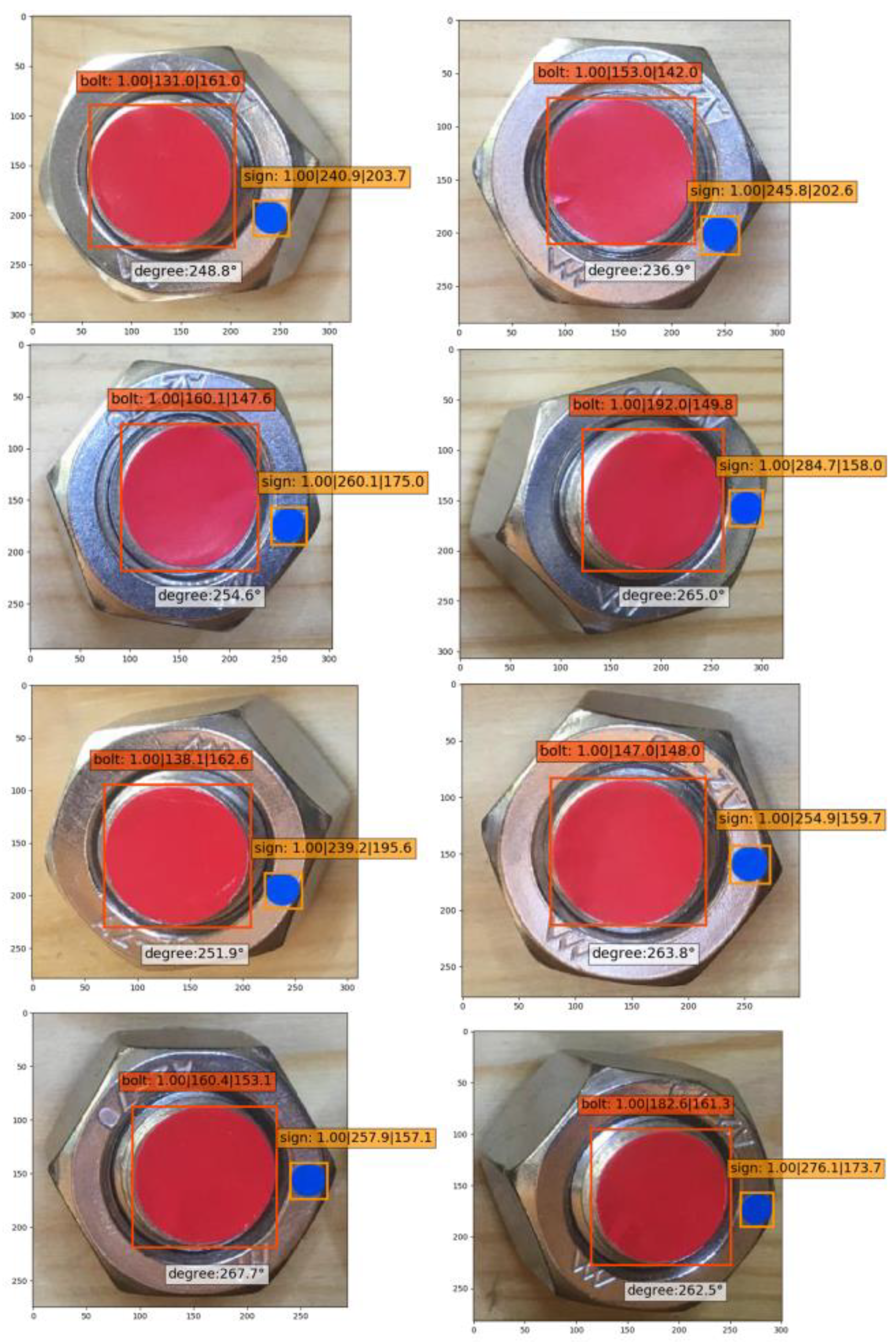 Sensors 21 03106 g019