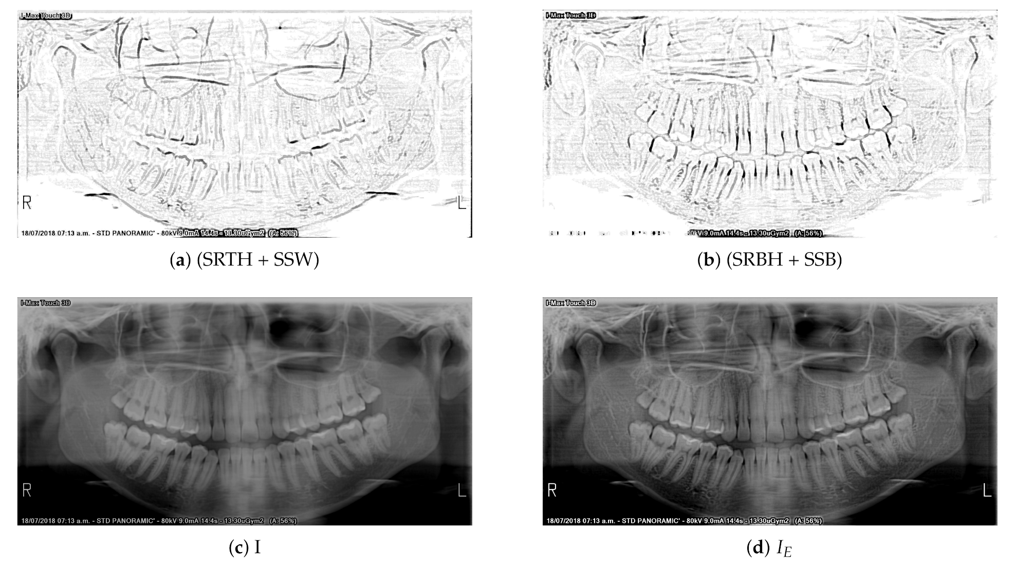 Sensors 21 03110 g004