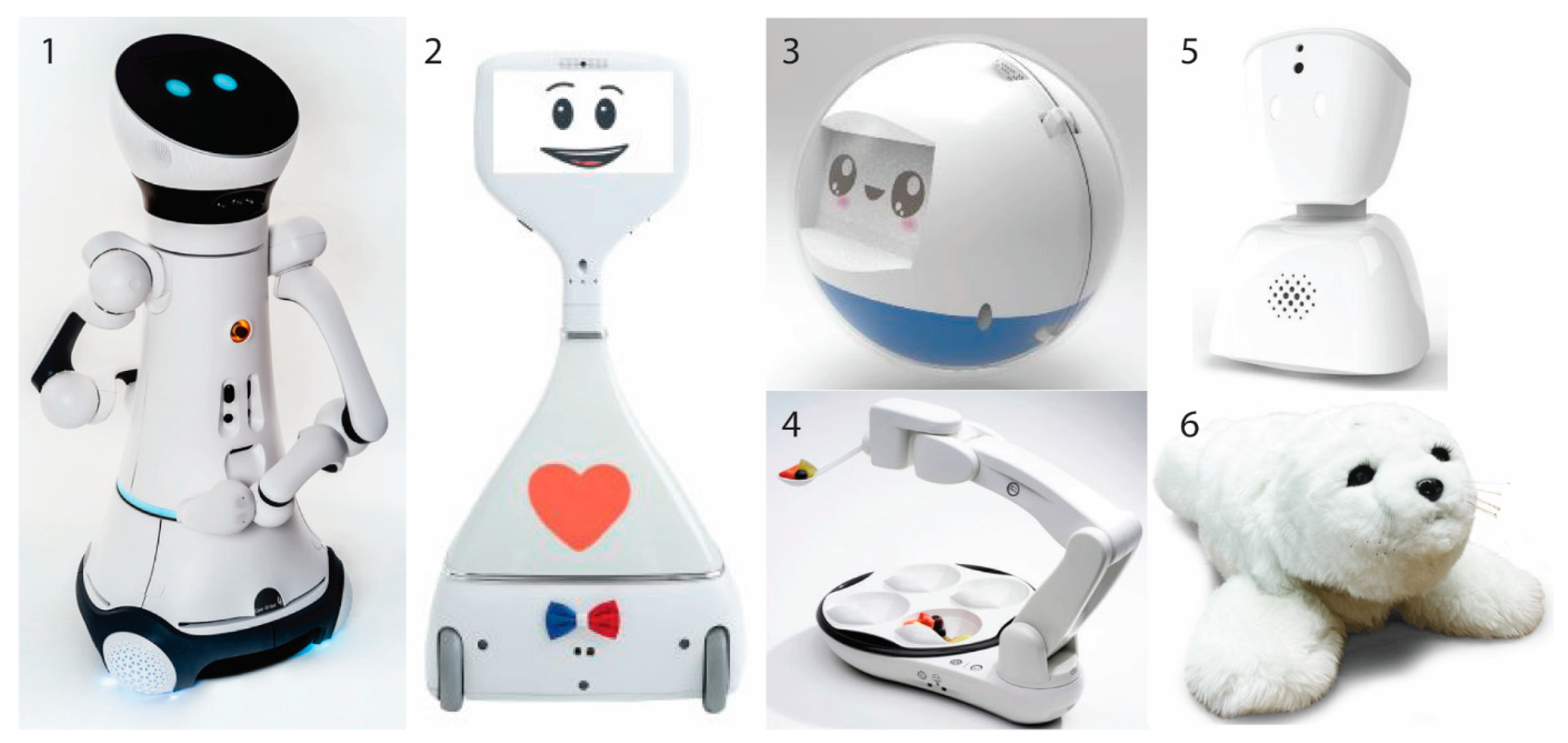 Sensors 21 03111 g001