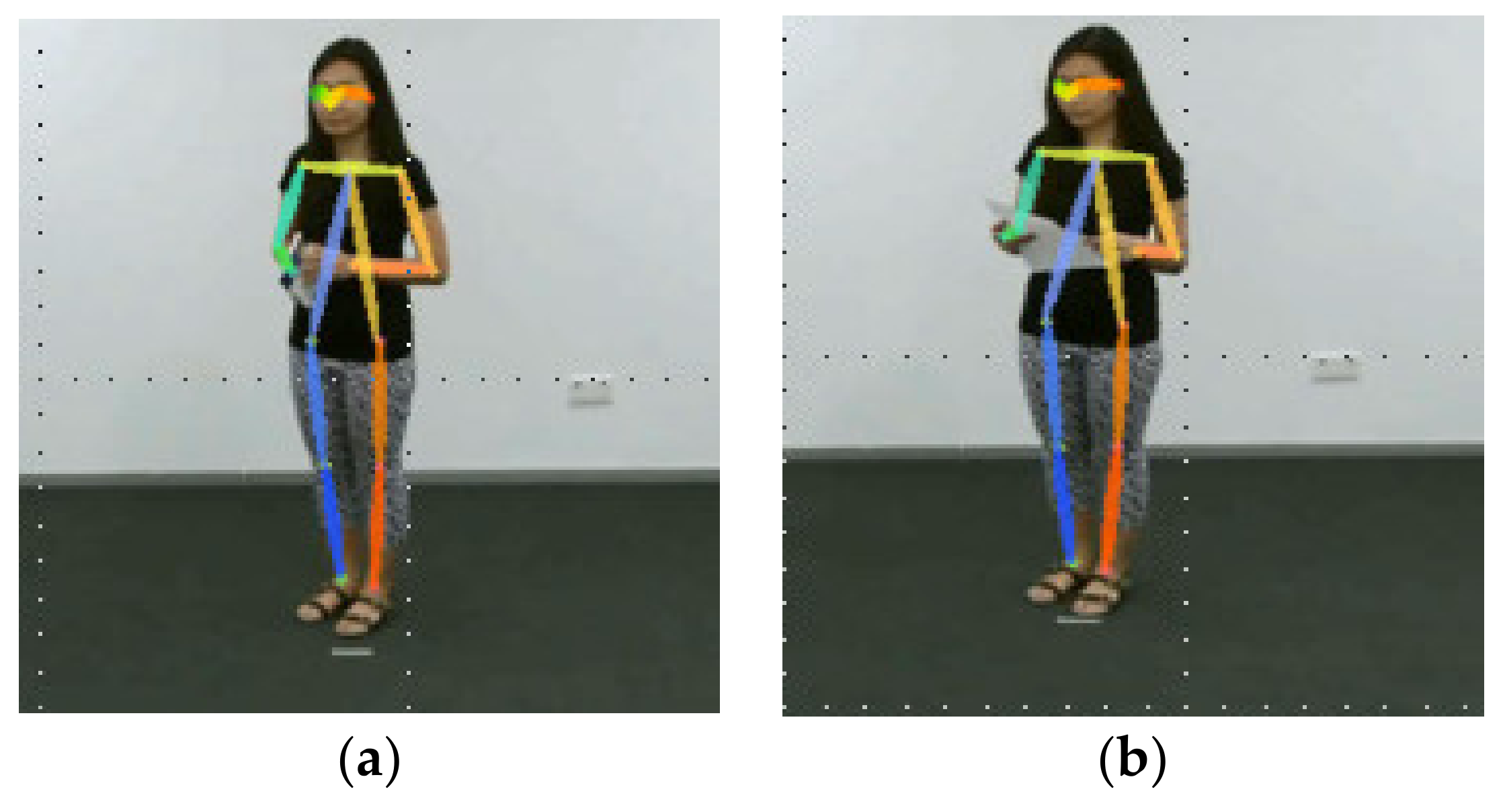 Sensors 21 03112 g005a