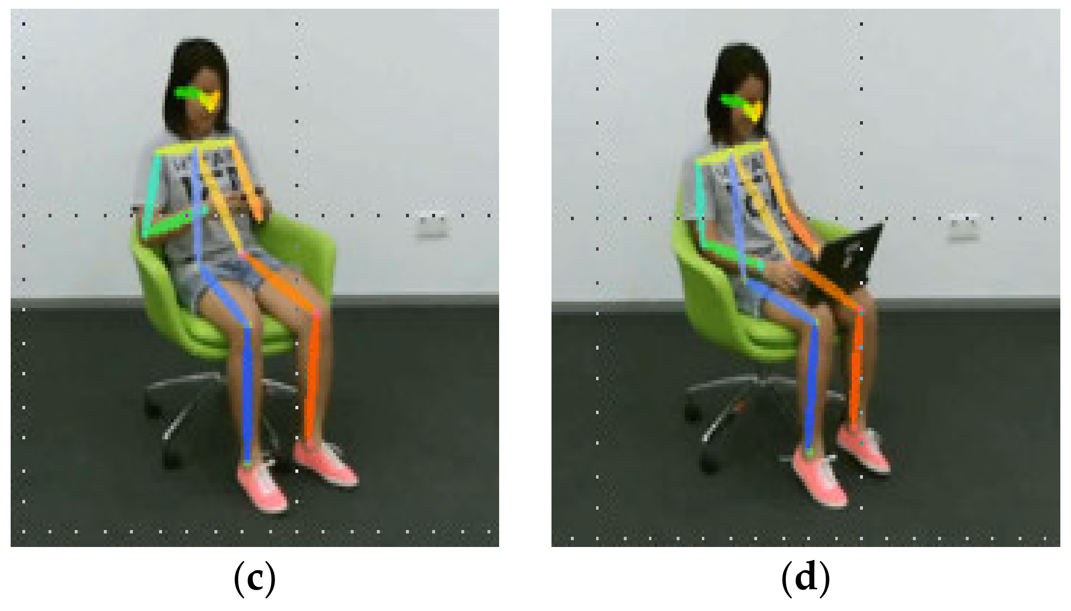 Sensors 21 03112 g005b
