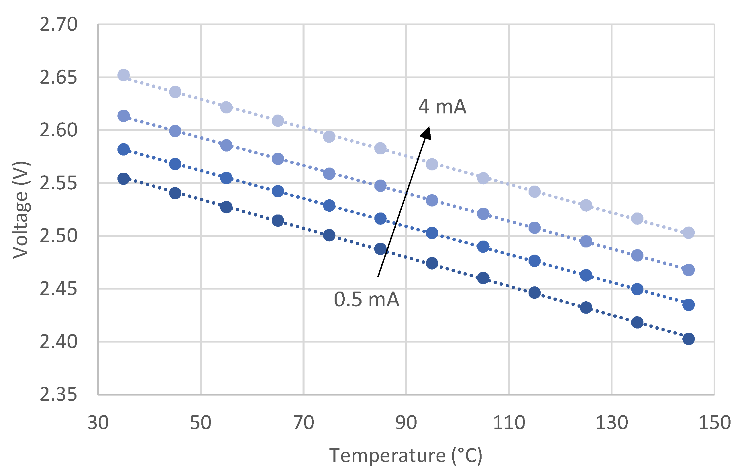 Sensors 21 03113 g002