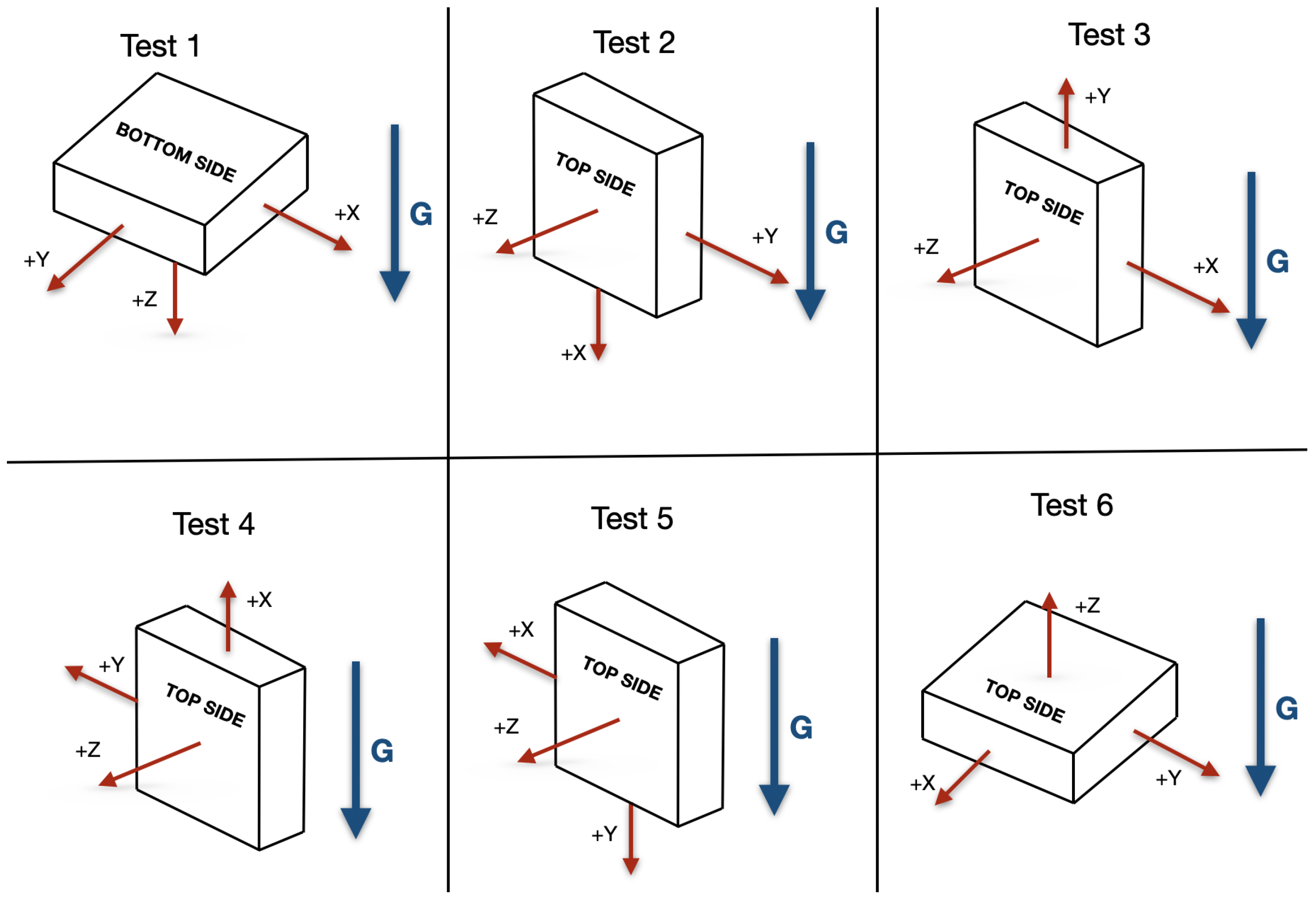 Sensors 21 03117 g005 Sensors 21 03117 g005