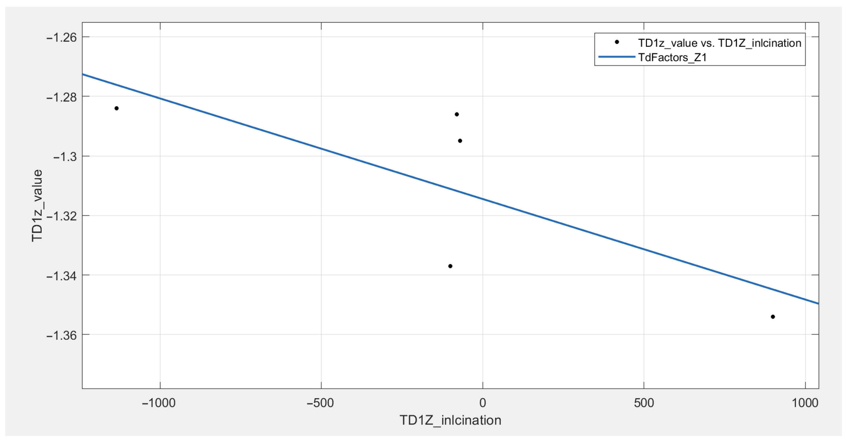 Sensors 21 03117 g011 Sensors 21 03117 g011
