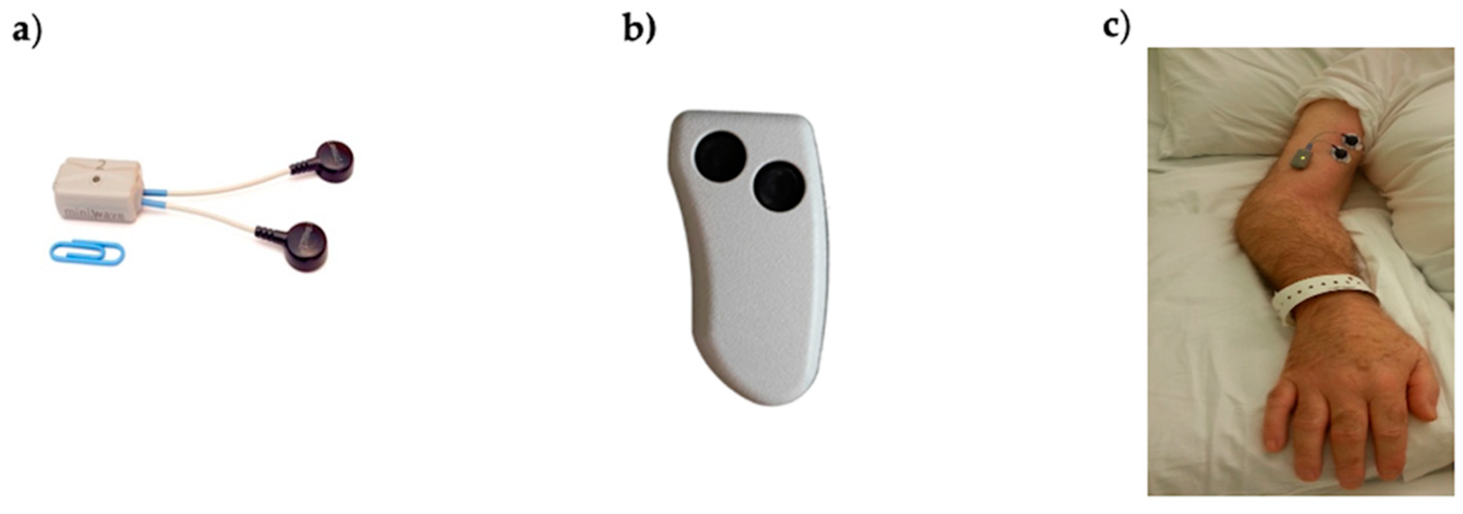 Sensors 21 03120 g001