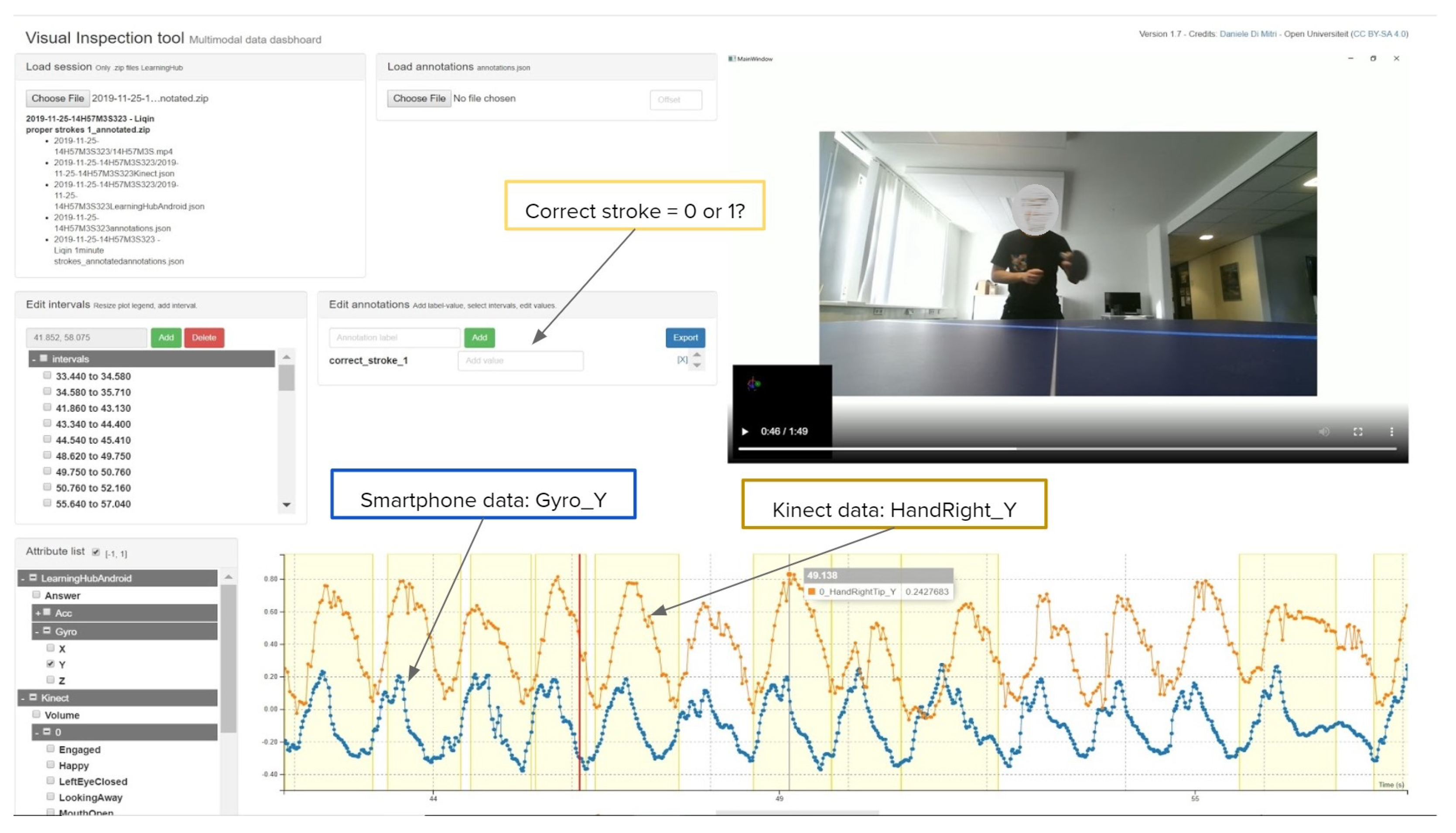 Sensors 21 03121 g004 Sensors 21 03121 g004