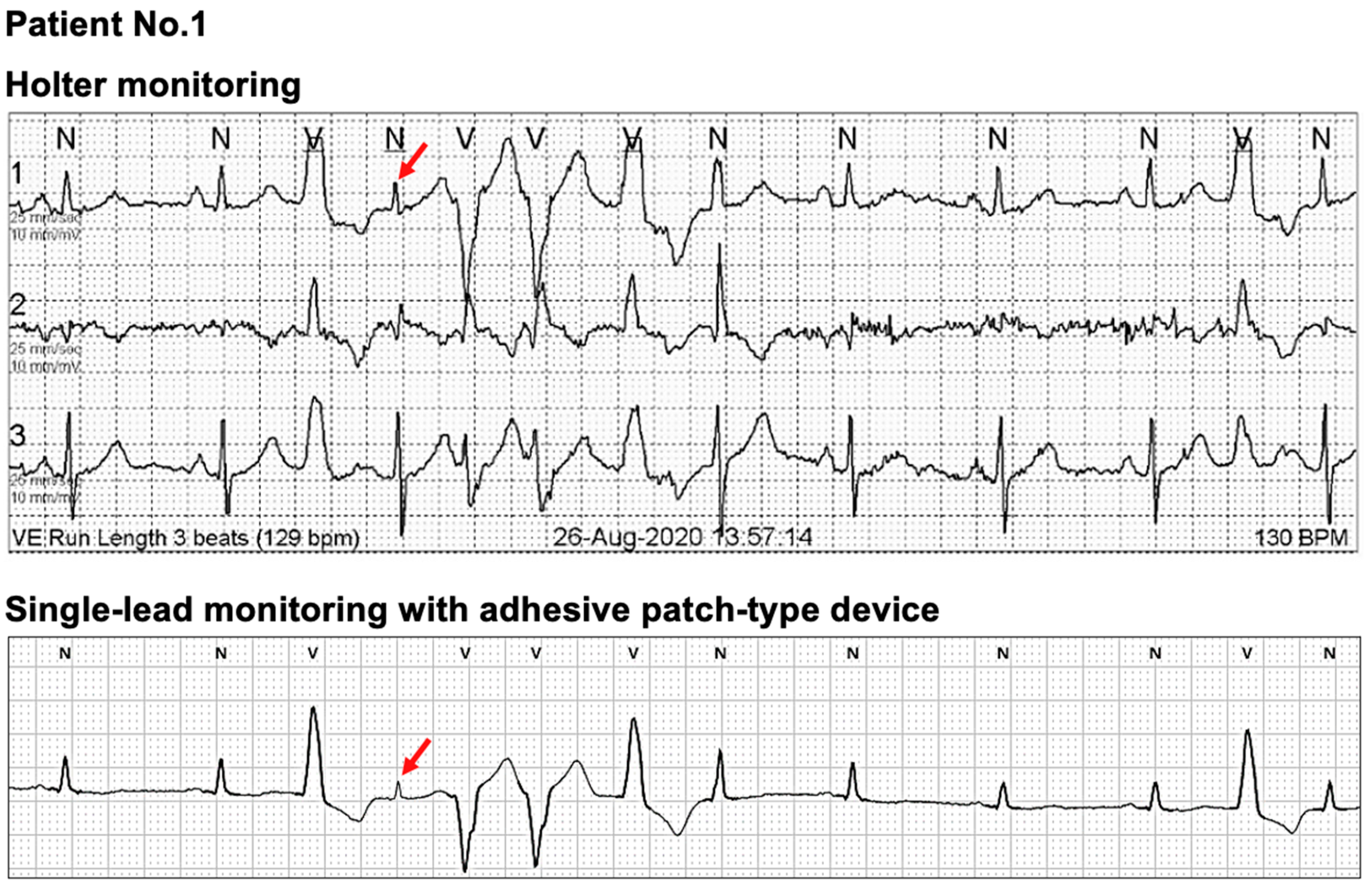 Sensors 21 03122 g007 Sensors 21 03122 g007