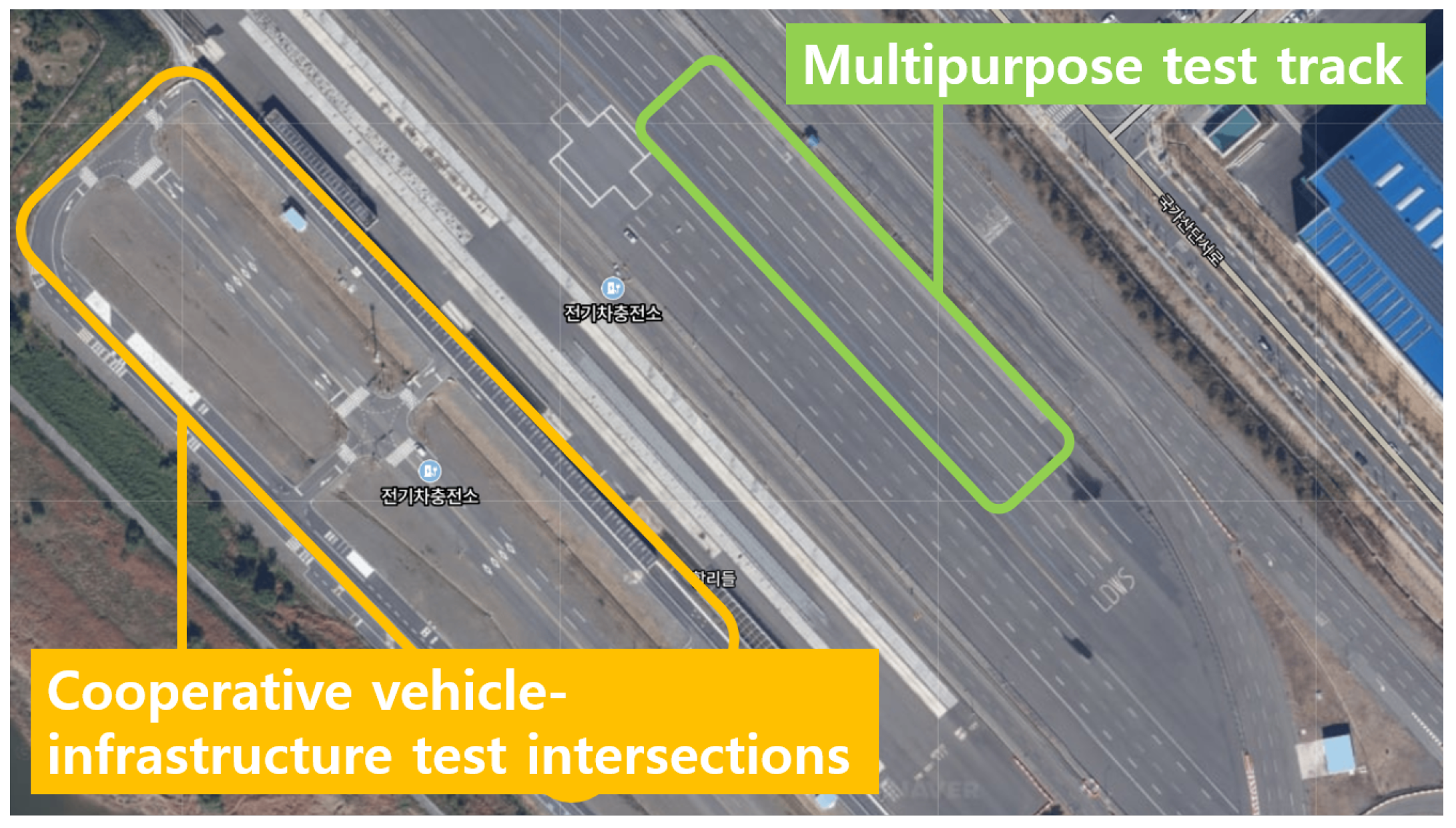 Sensors 21 03124 g002