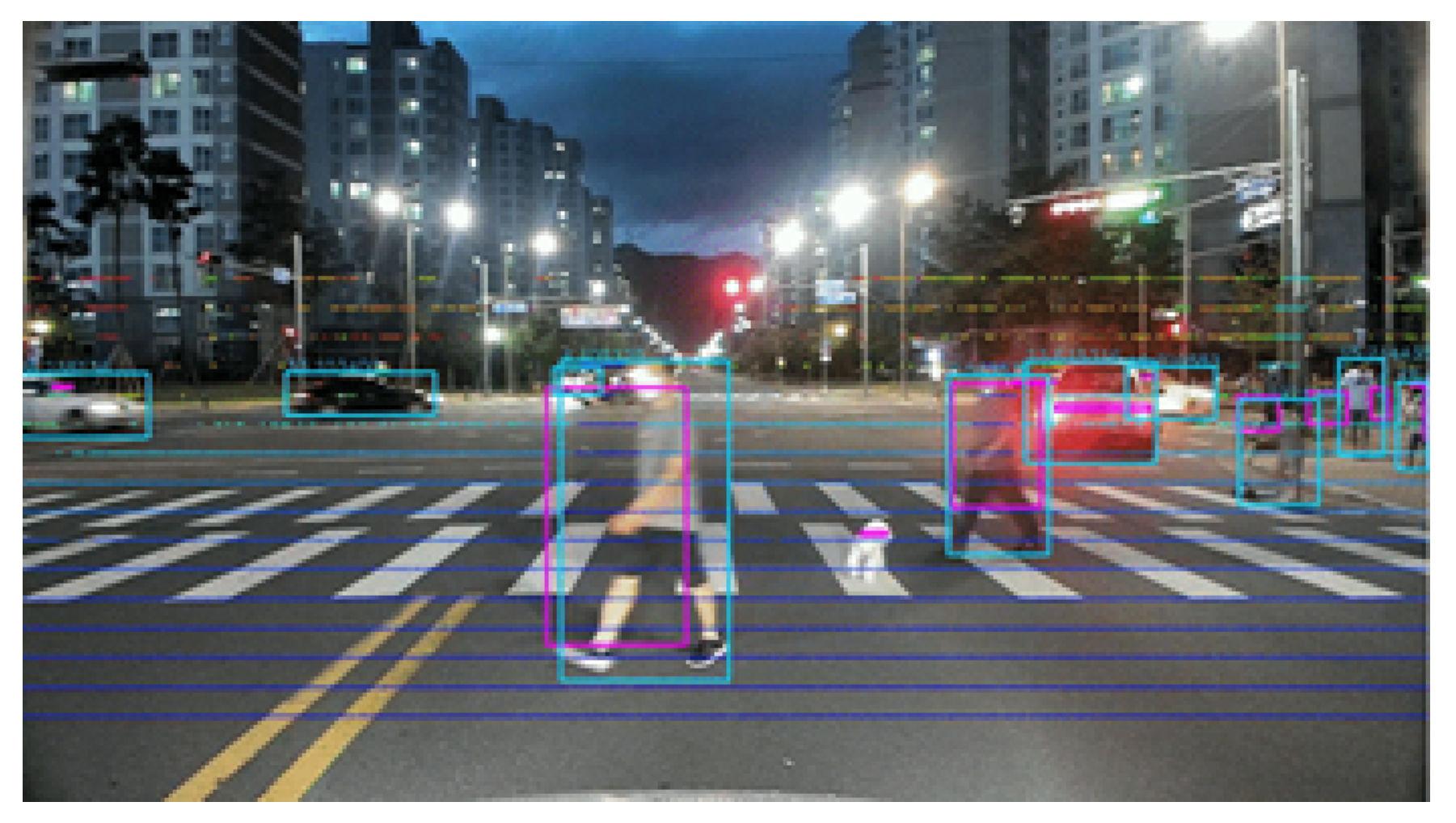 Sensors 21 03124 g008