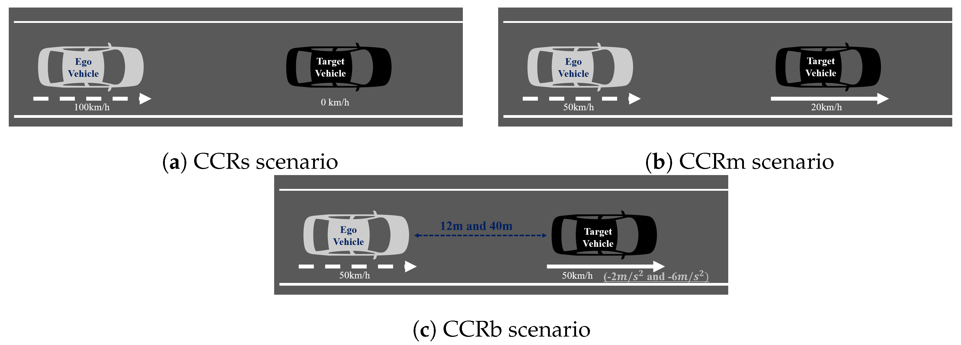 Sensors 21 03124 g013