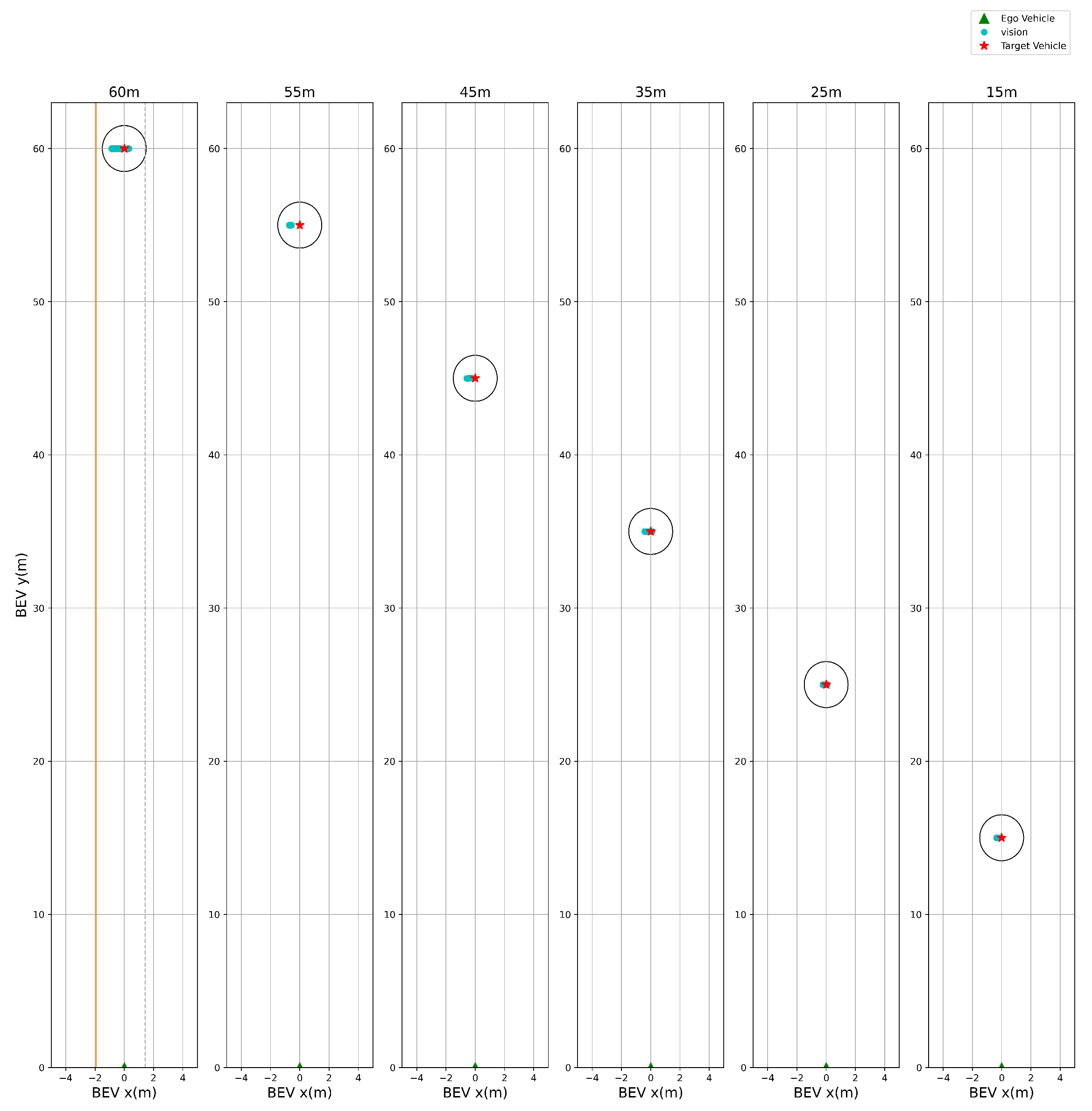 Sensors 21 03124 g0a1