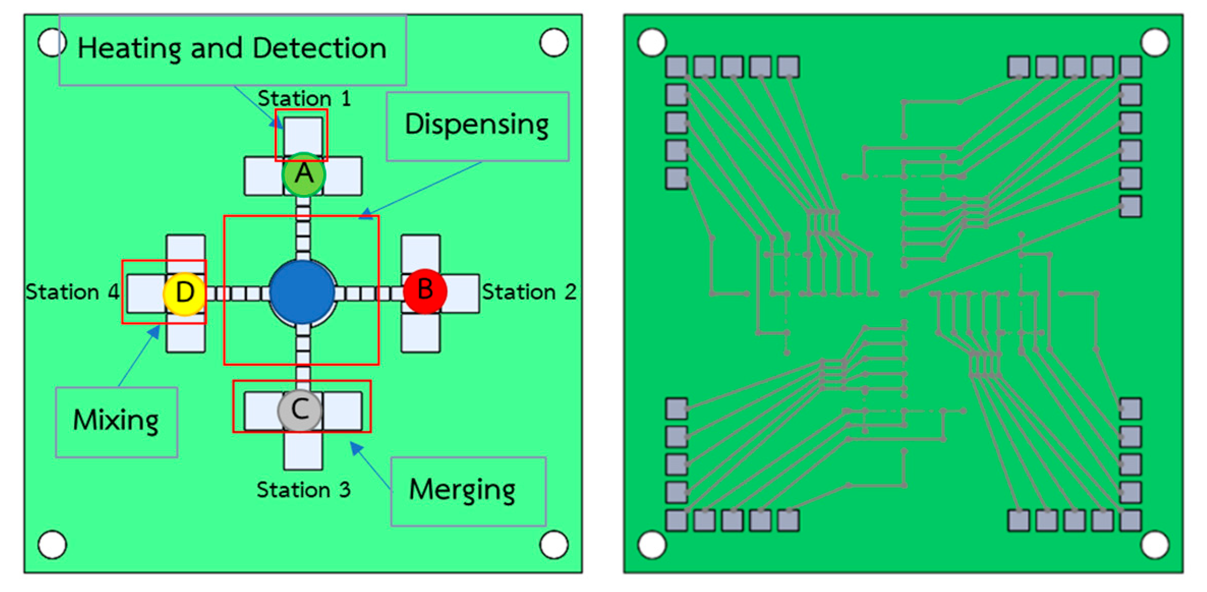 Sensors 21 03126 g007 Sensors 21 03126 g007