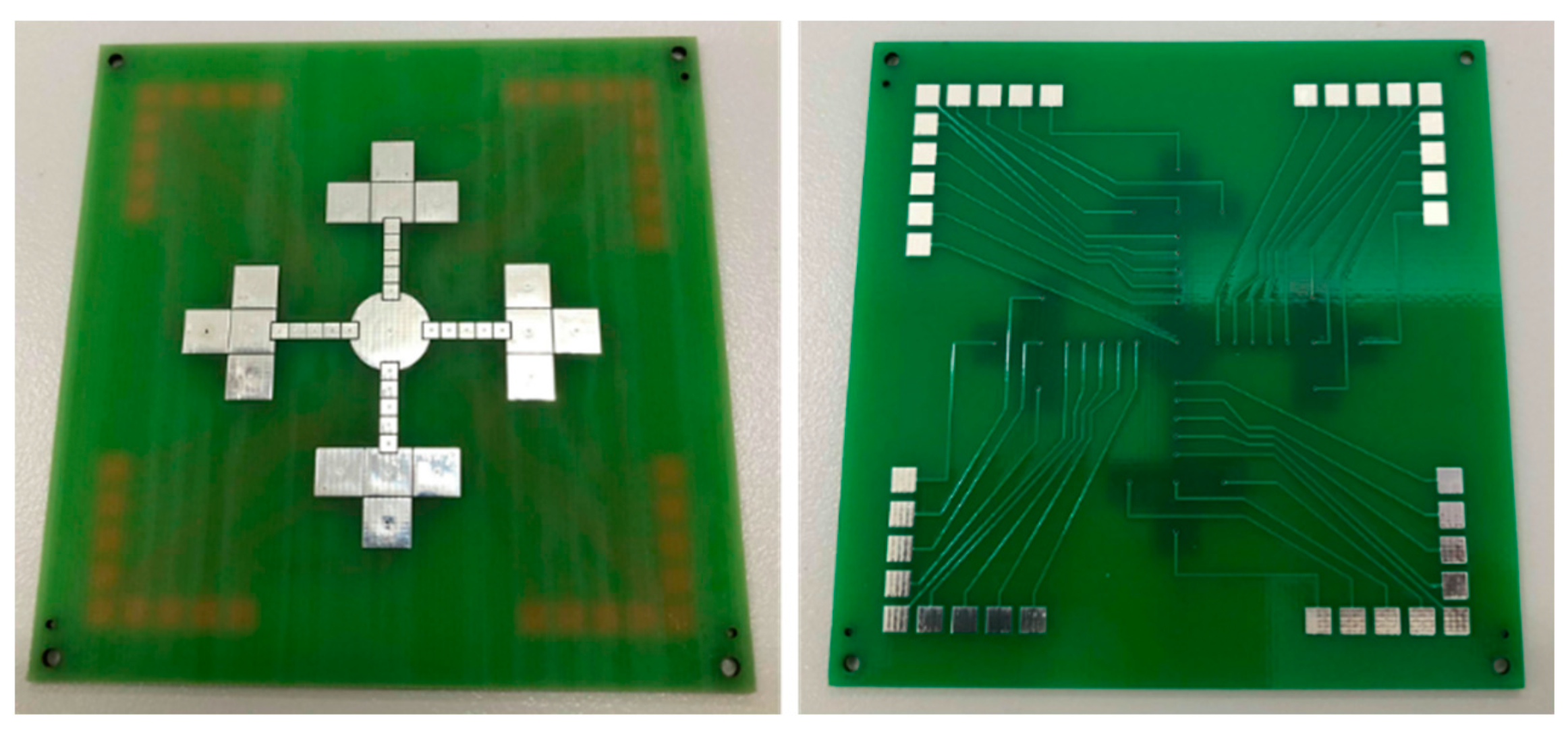 Sensors 21 03126 g008 Sensors 21 03126 g008