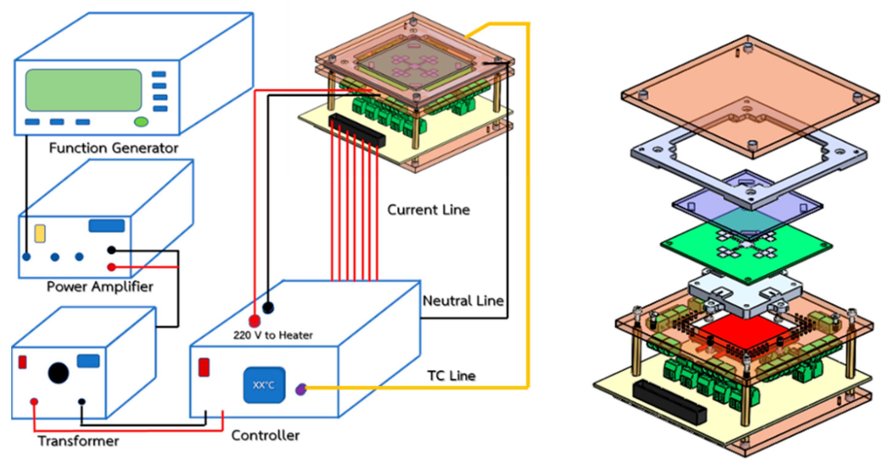 Sensors 21 03126 g013 Sensors 21 03126 g013