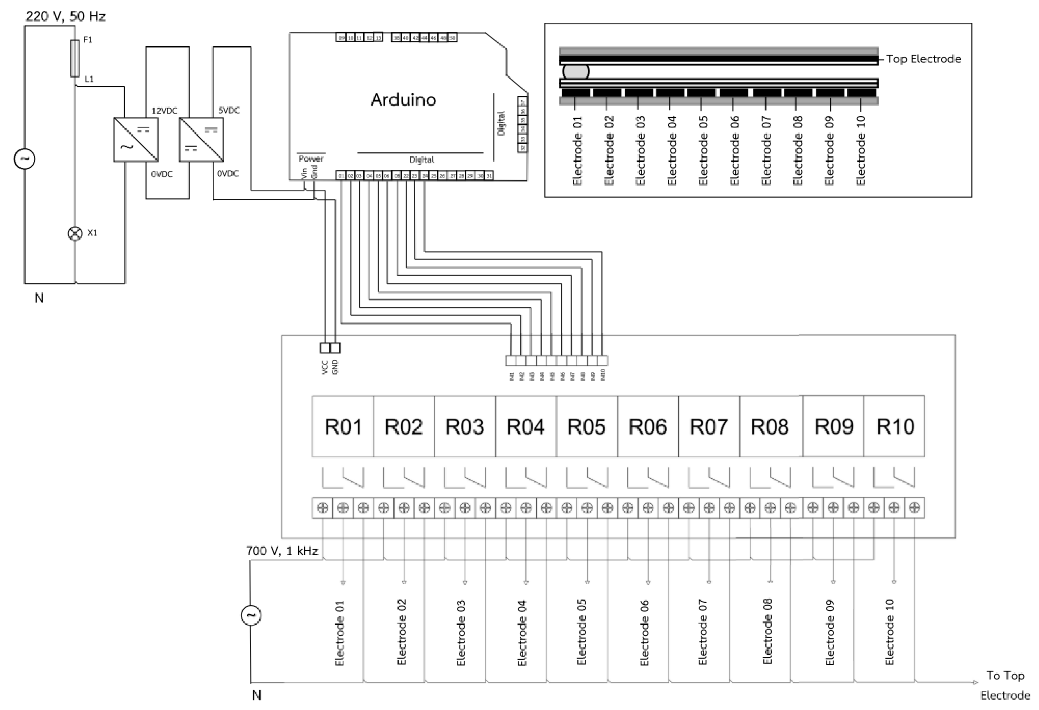 Sensors 21 03126 g014 Sensors 21 03126 g014