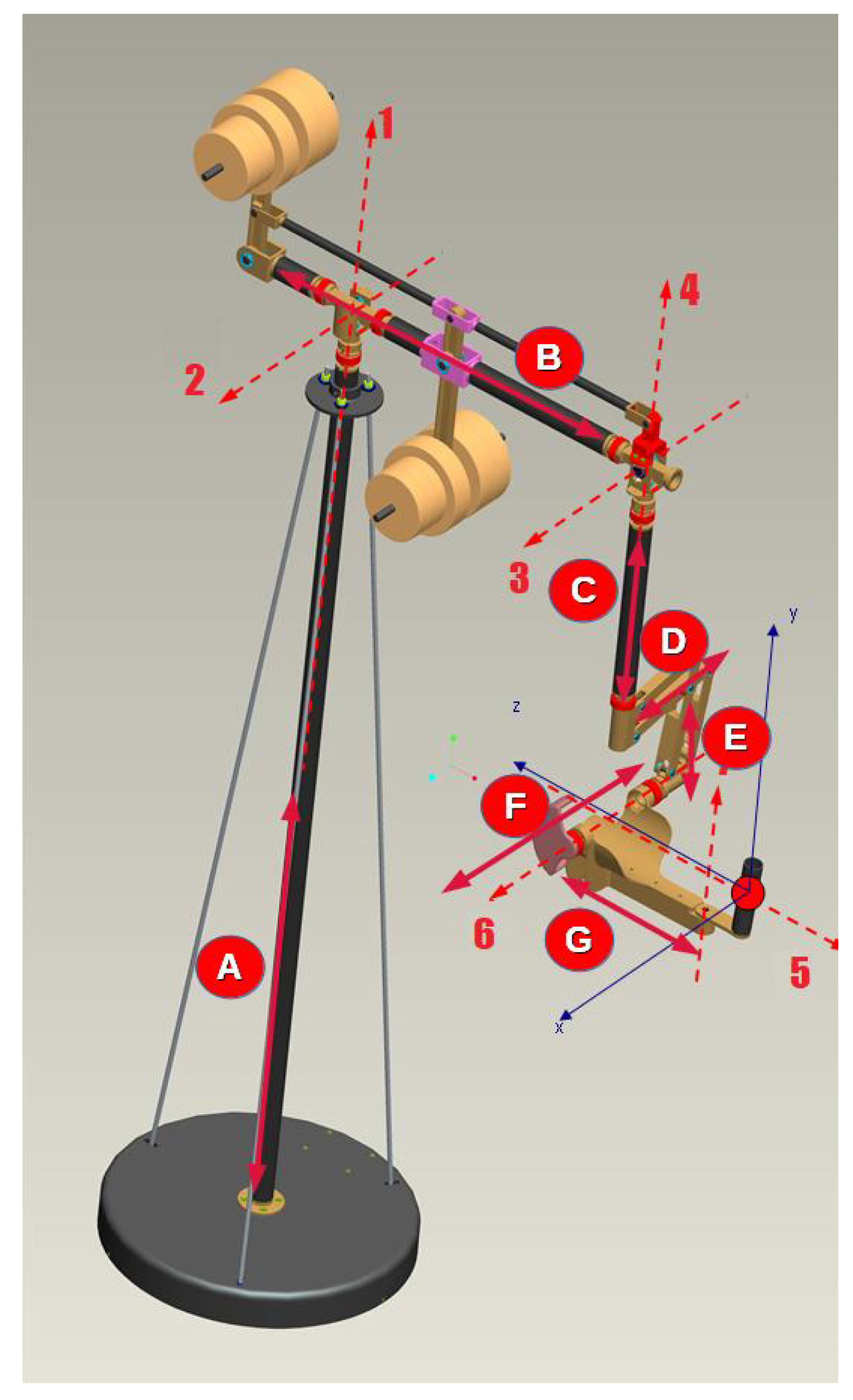 Sensors 21 03130 g002