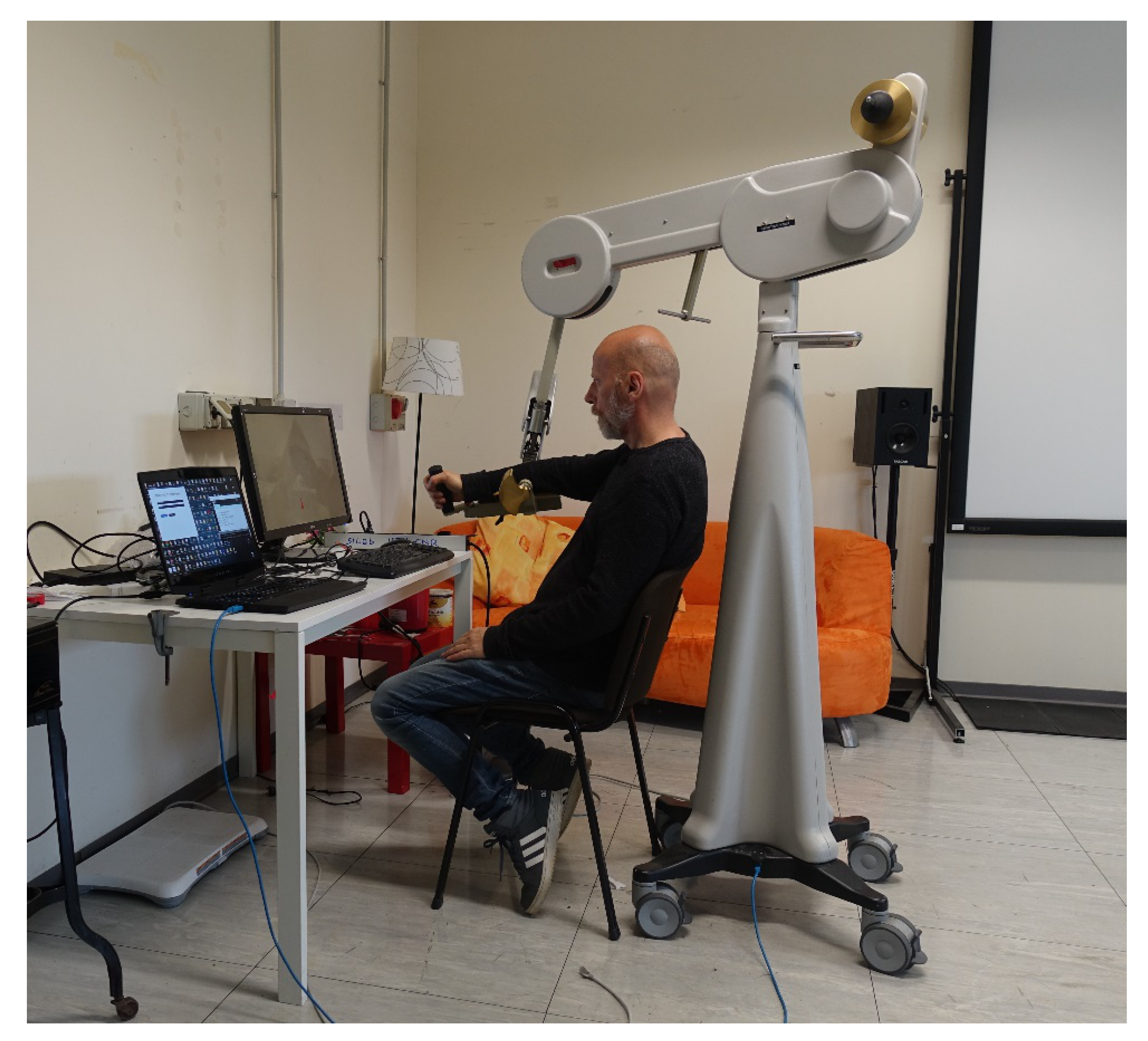 Sensors 21 03130 g008