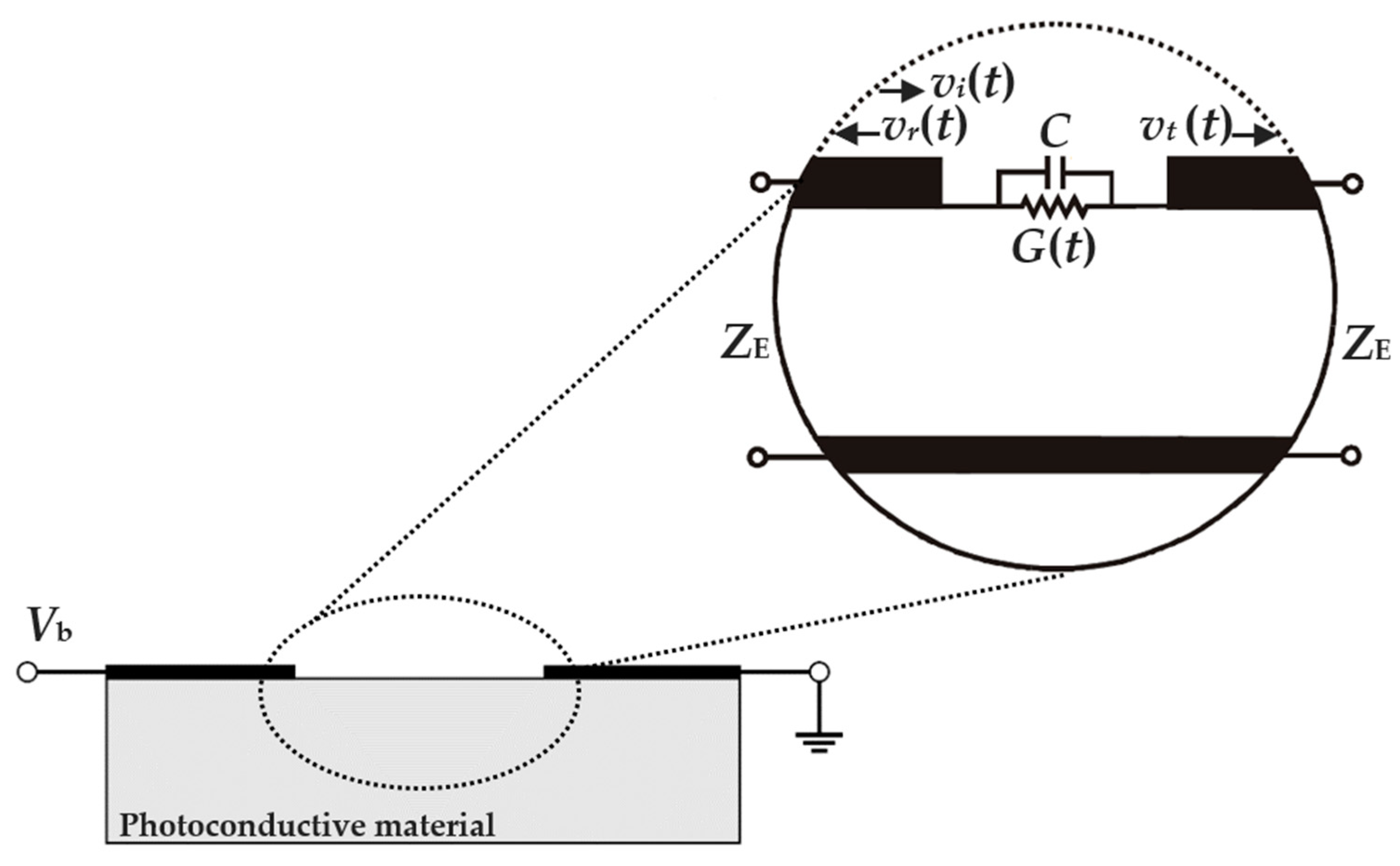 Sensors 21 03131 g001