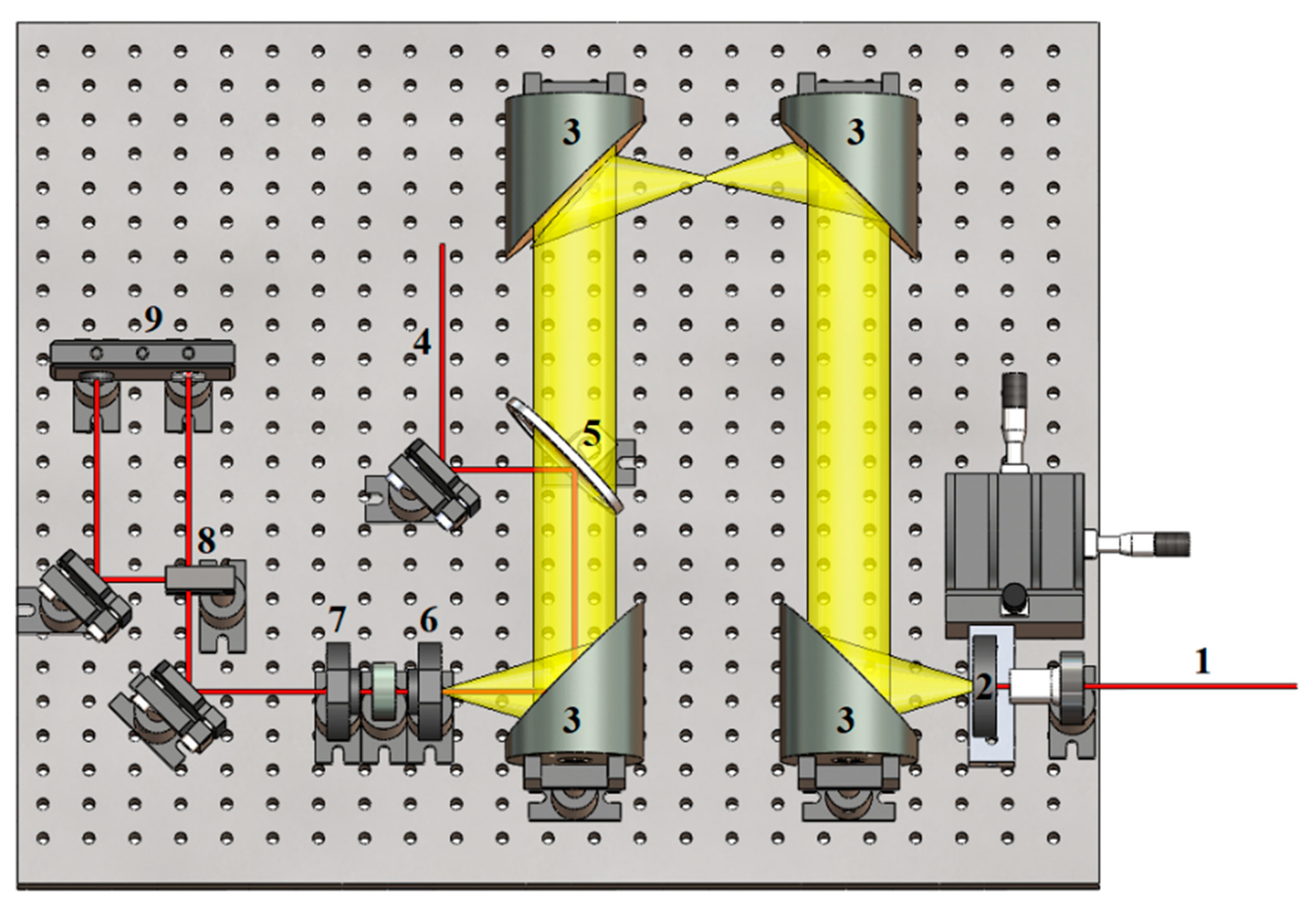 Sensors 21 03131 g003