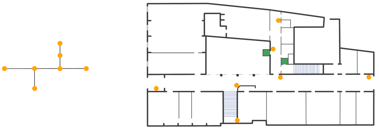 Sensors 21 03134 g003 Sensors 21 03134 g003
