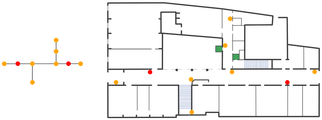 Sensors 21 03134 g004 Sensors 21 03134 g004