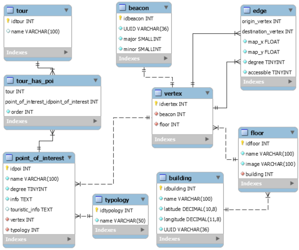 Sensors 21 03134 g005 Sensors 21 03134 g005