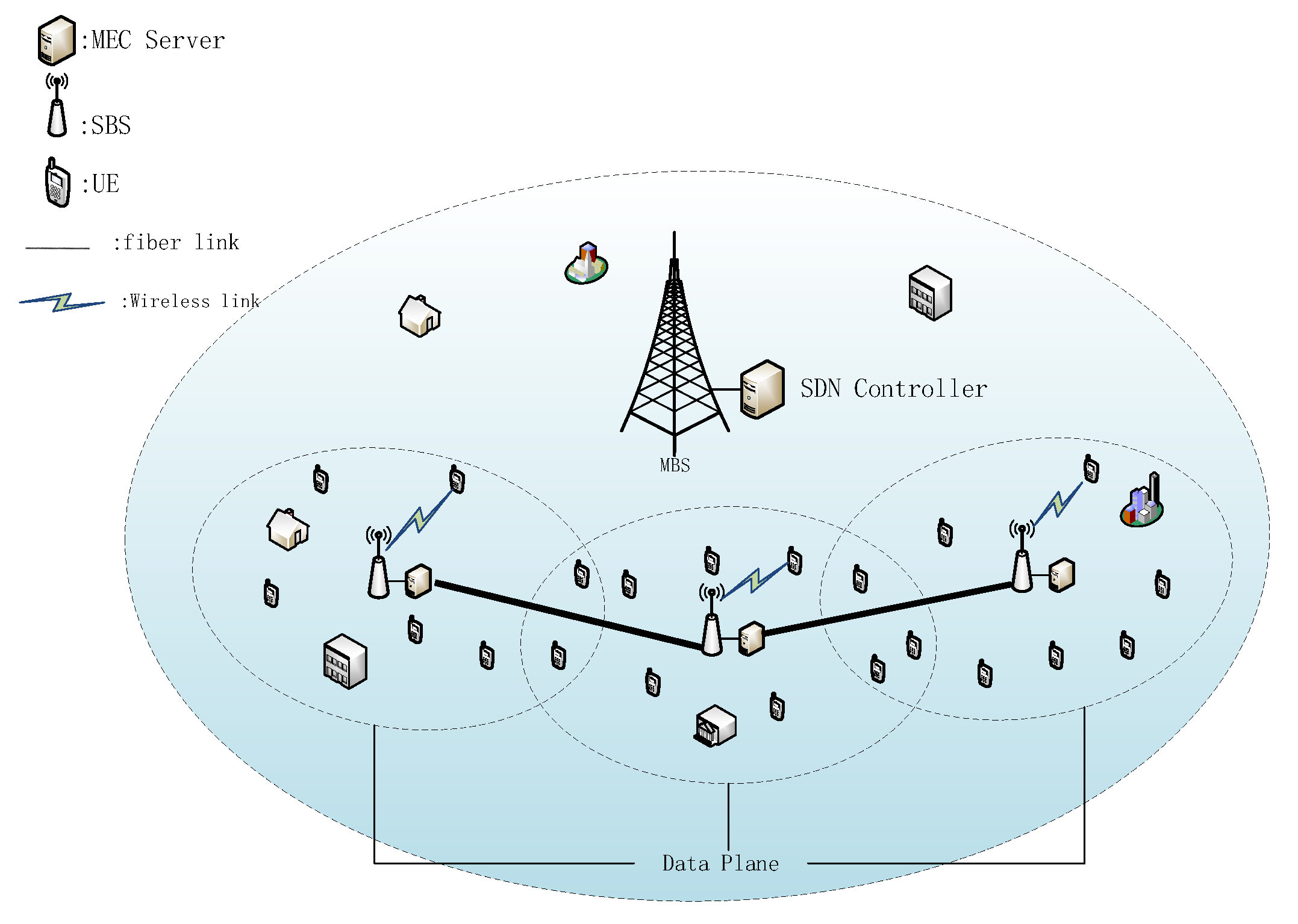 Sensors 21 03135 g001 Sensors 21 03135 g001