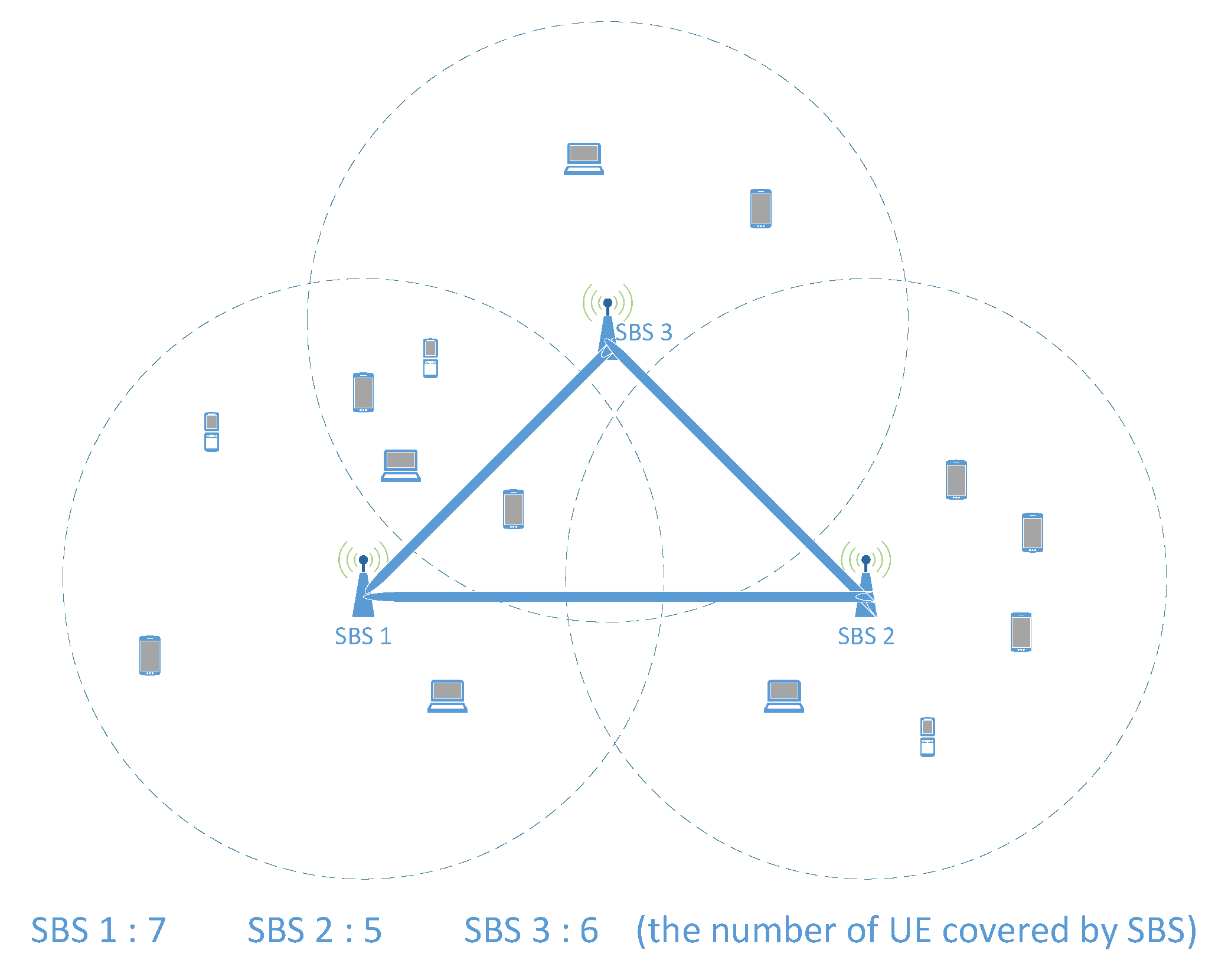 Sensors 21 03135 g003 Sensors 21 03135 g003