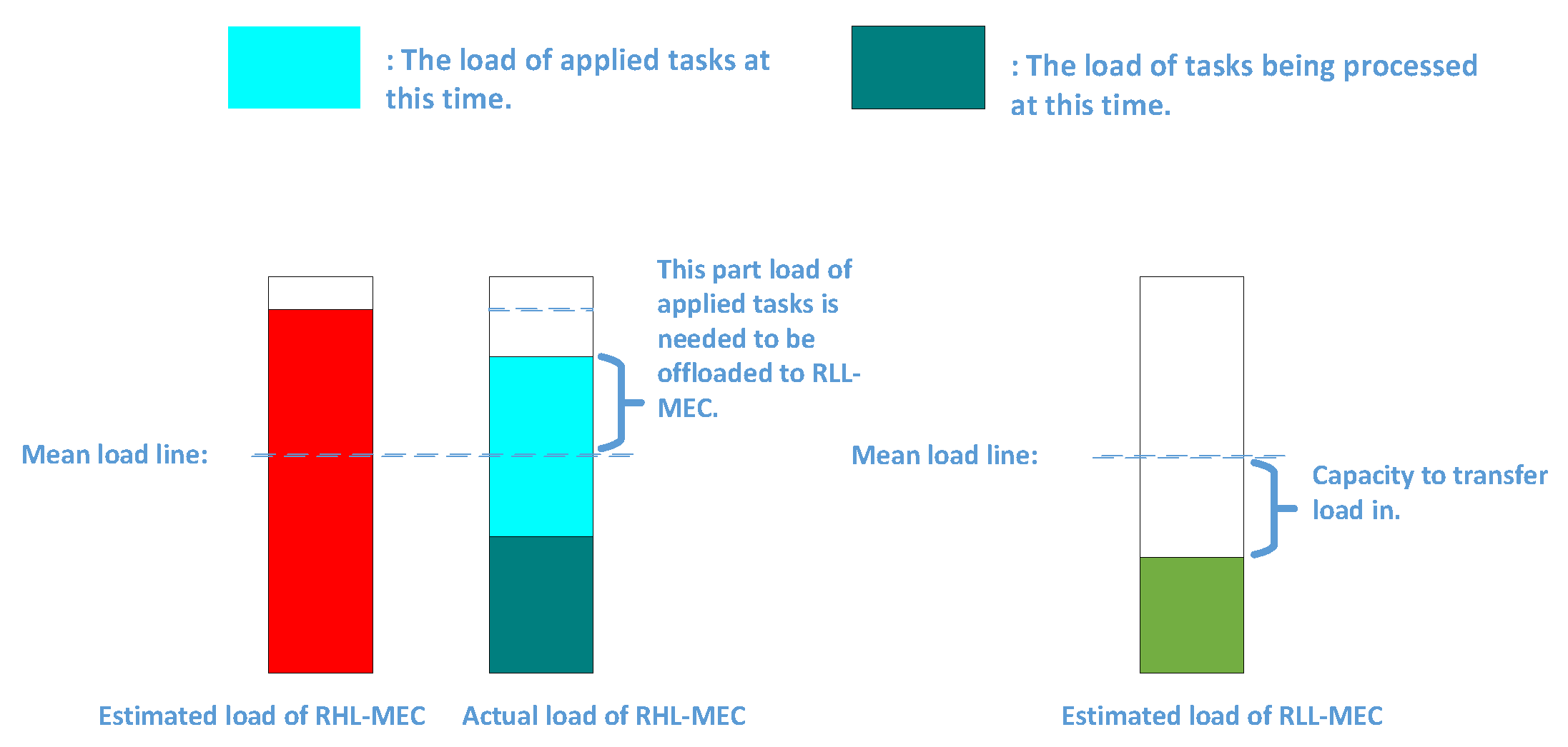 Sensors 21 03135 g005 Sensors 21 03135 g005
