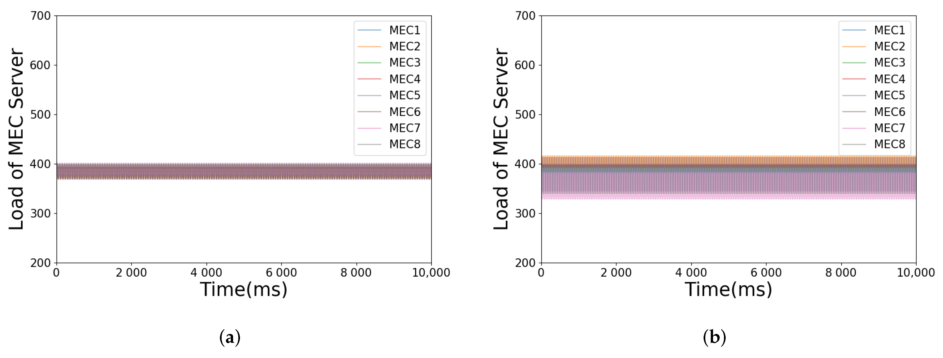 Sensors 21 03135 g009 Sensors 21 03135 g009