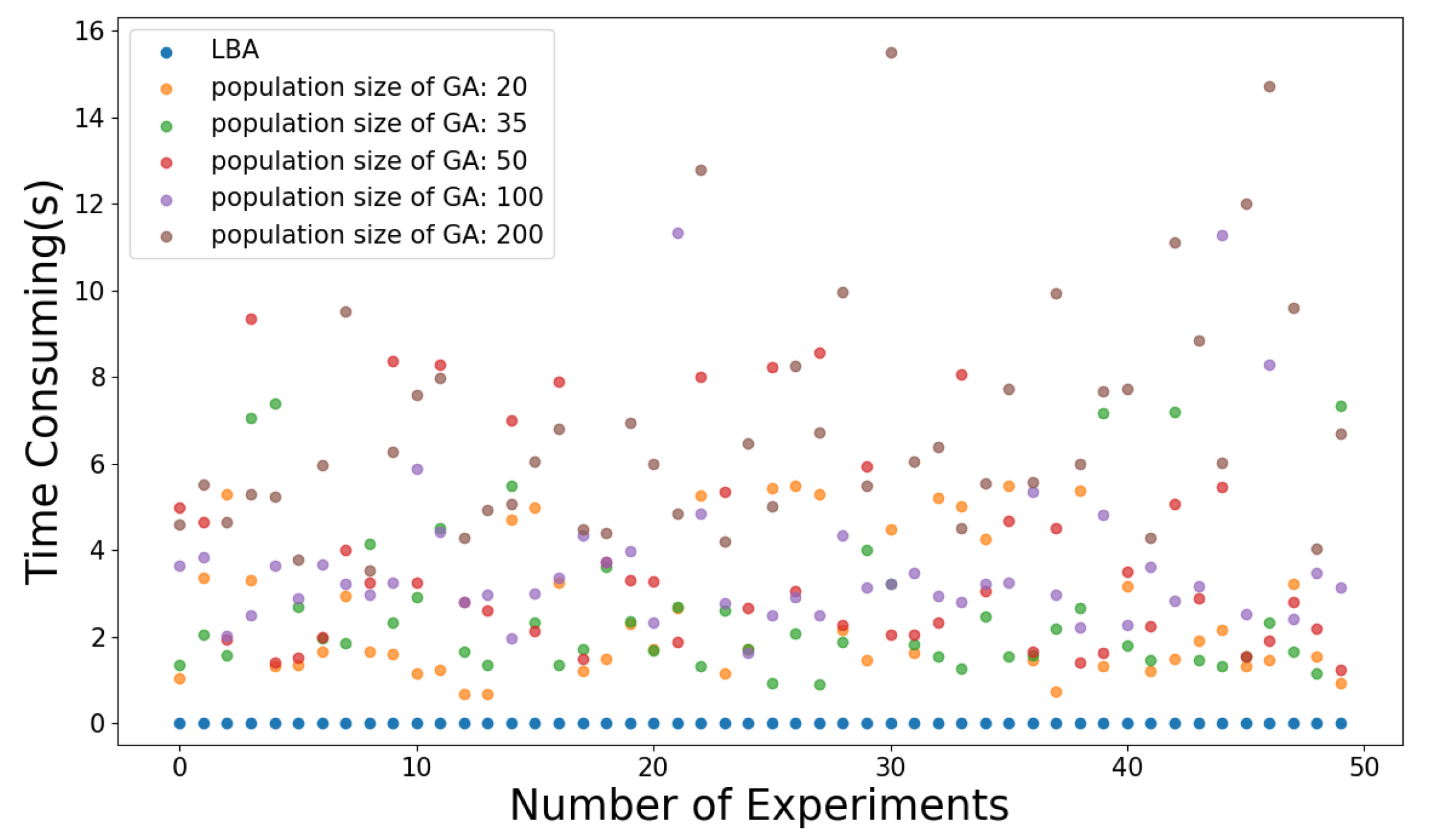 Sensors 21 03135 g010 Sensors 21 03135 g010