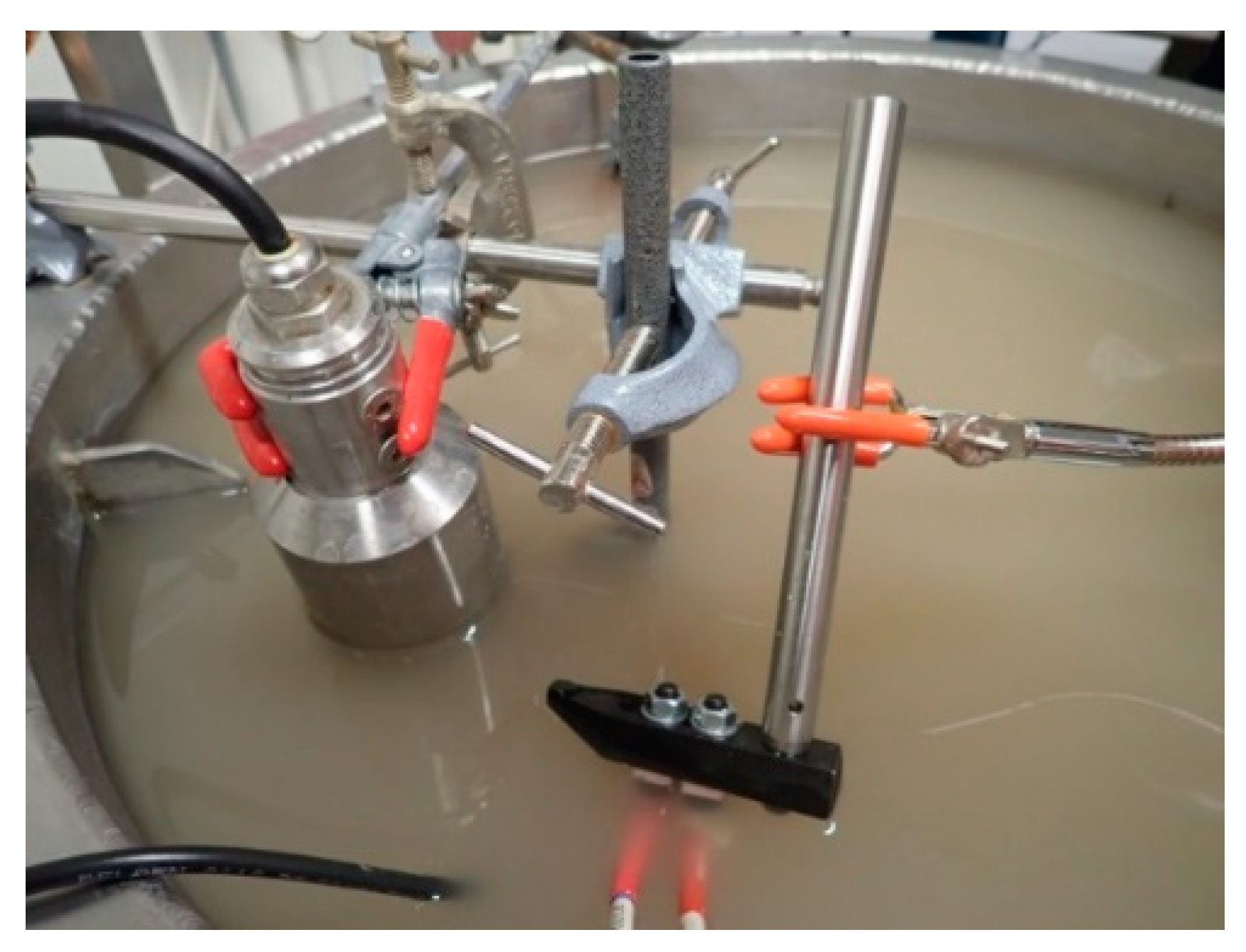 Sensors 21 03136 g001