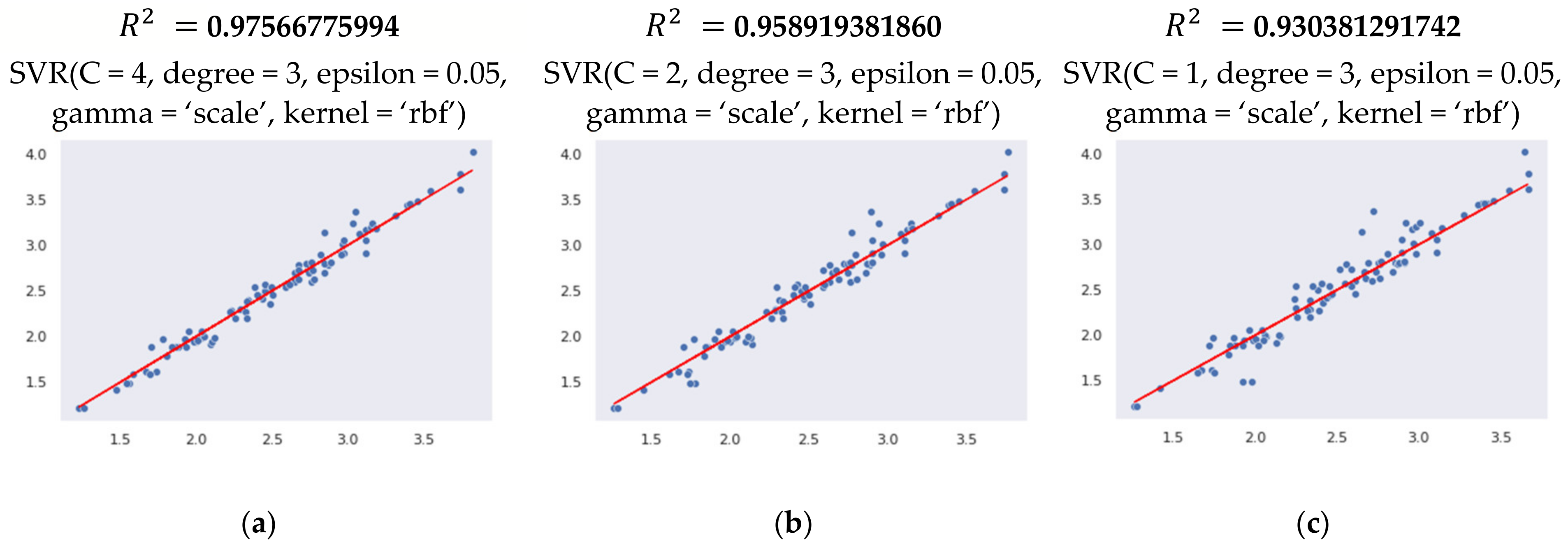 Sensors 21 03137 g019a