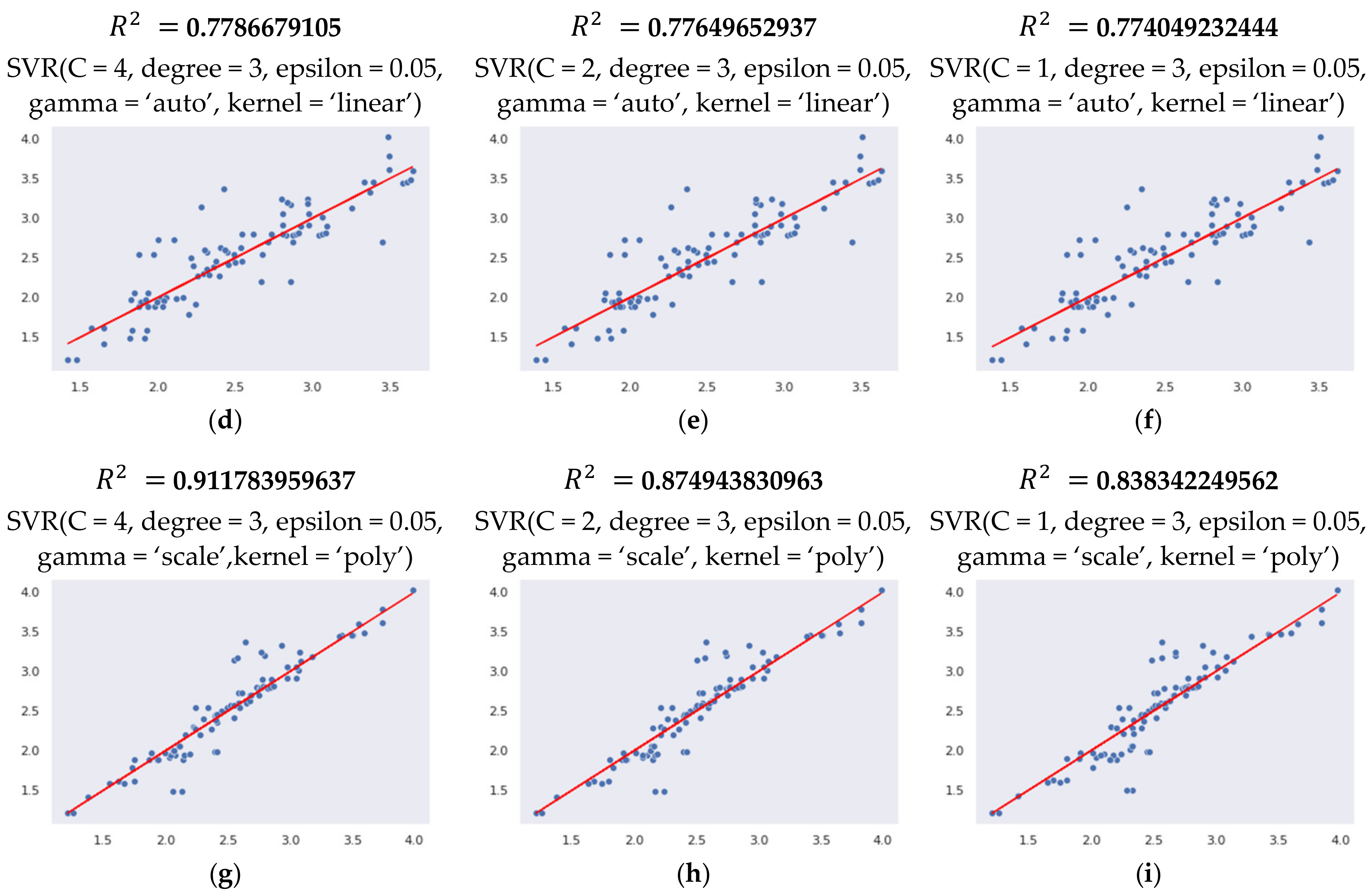 Sensors 21 03137 g019b
