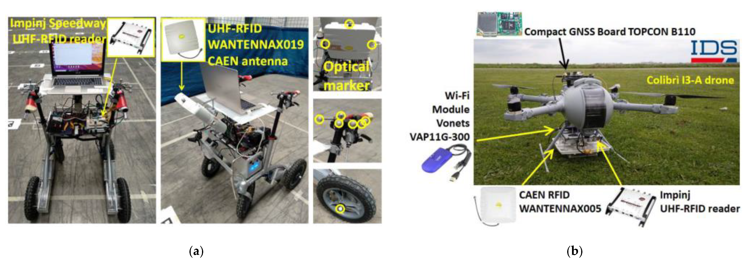 Sensors 21 03138 g015