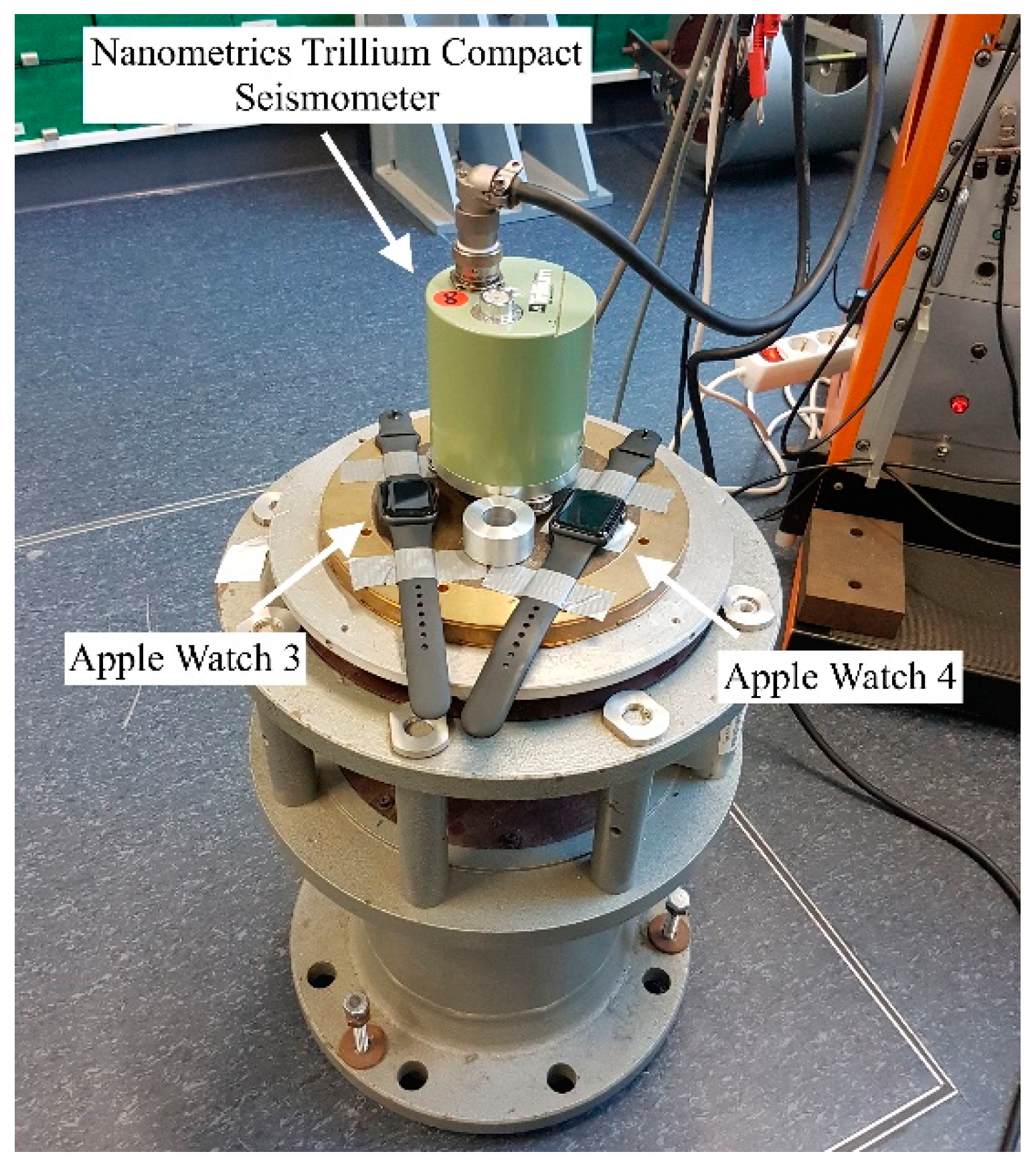 Sensors 21 03139 g002