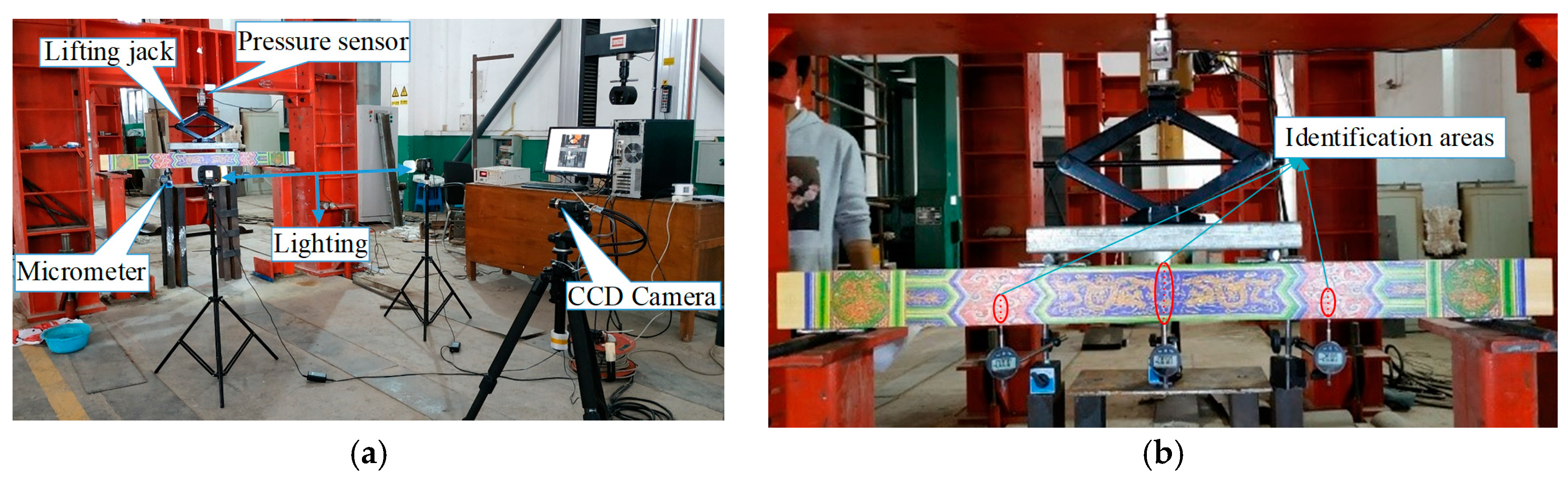 Sensors 21 03140 g011 Sensors 21 03140 g011