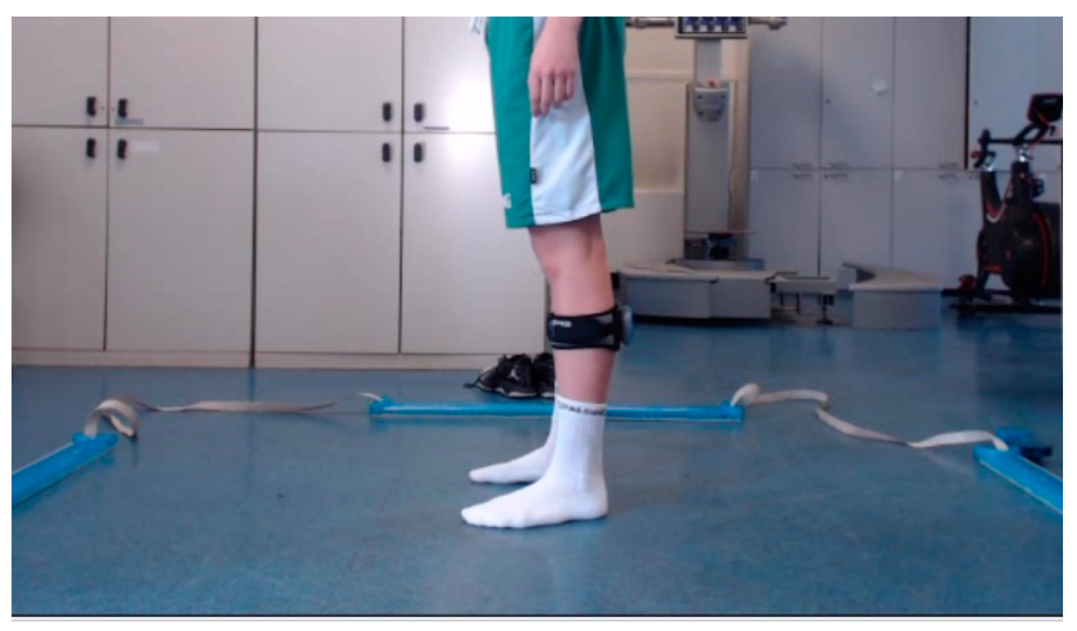 Sensors 21 03141 g001