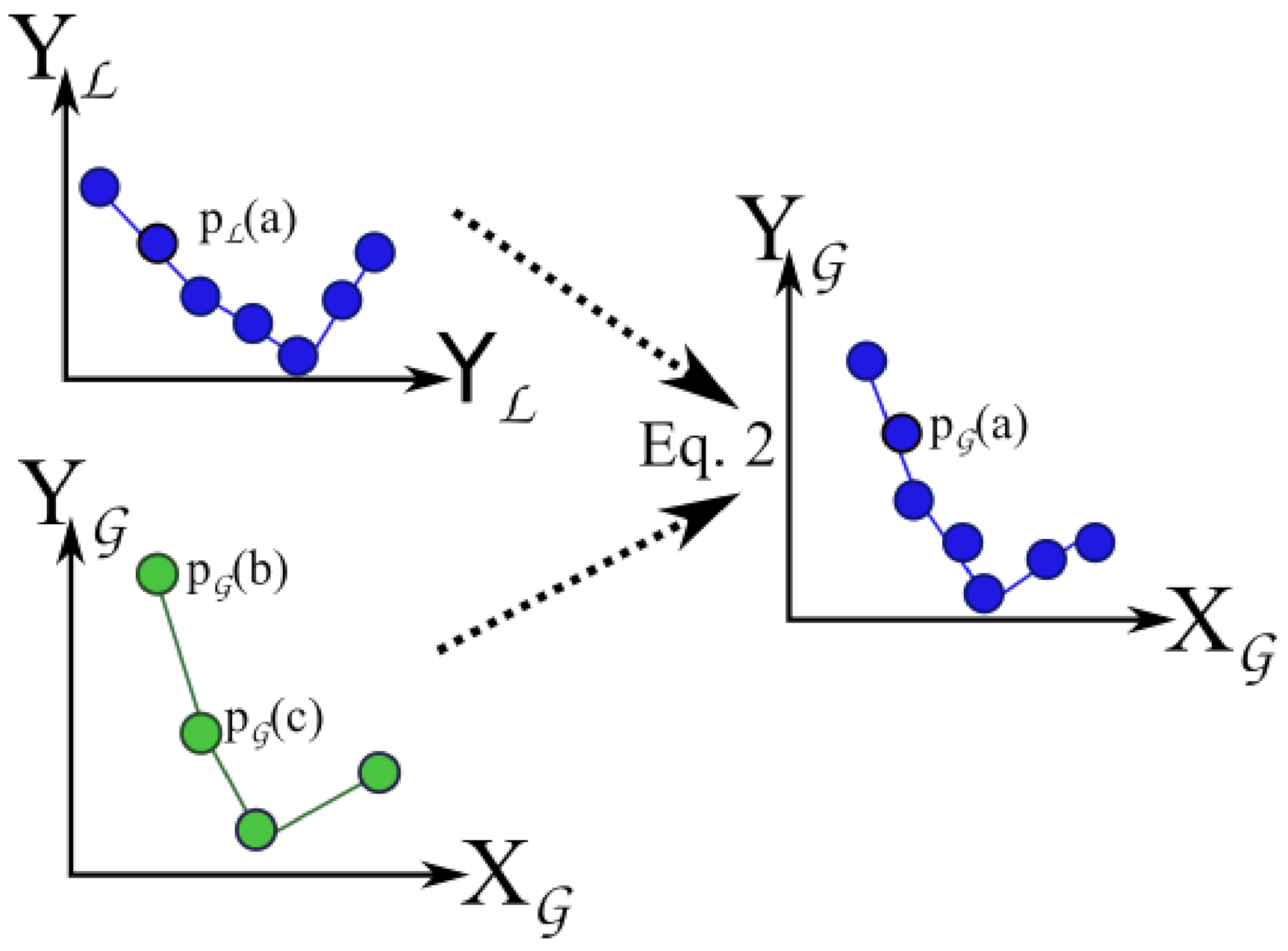 Sensors 21 03143 g011
