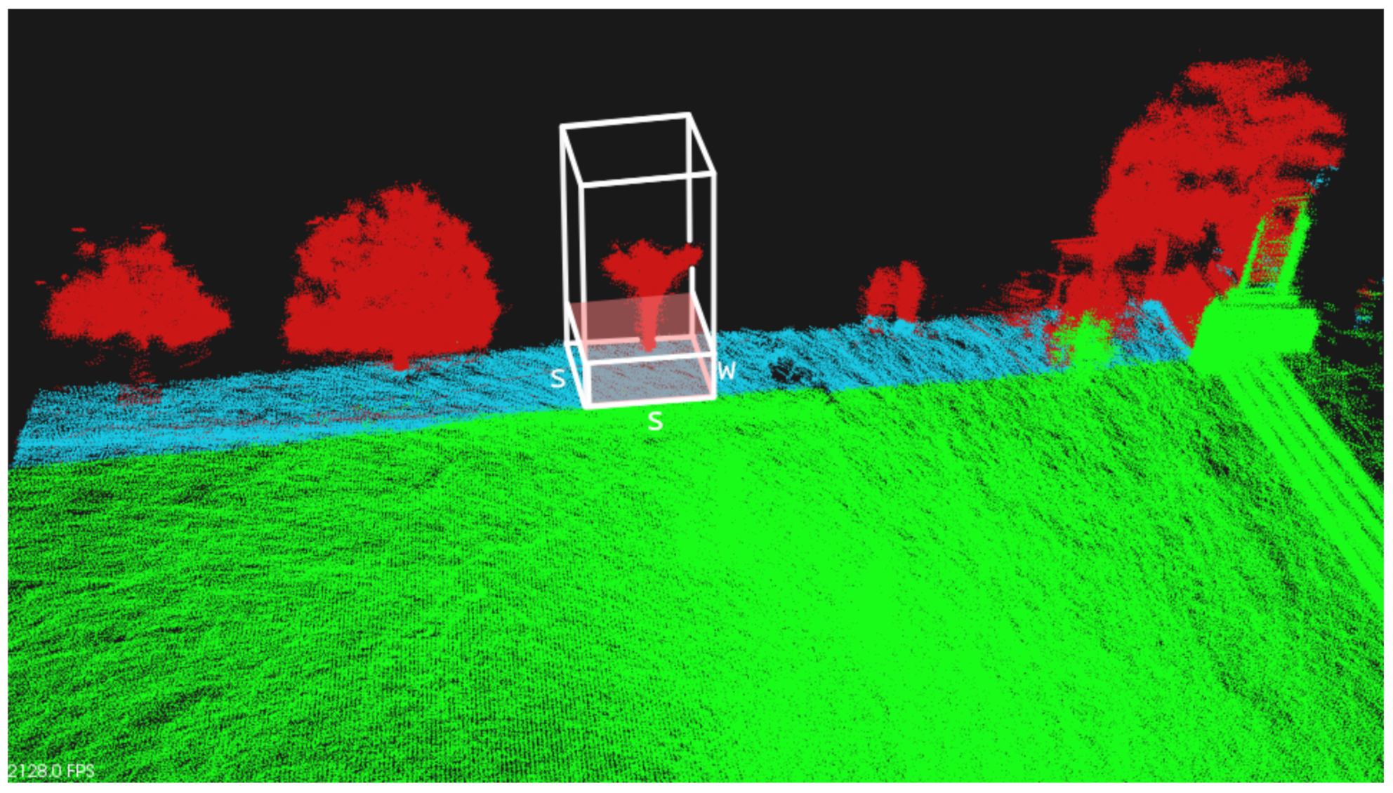 Sensors 21 03143 g013