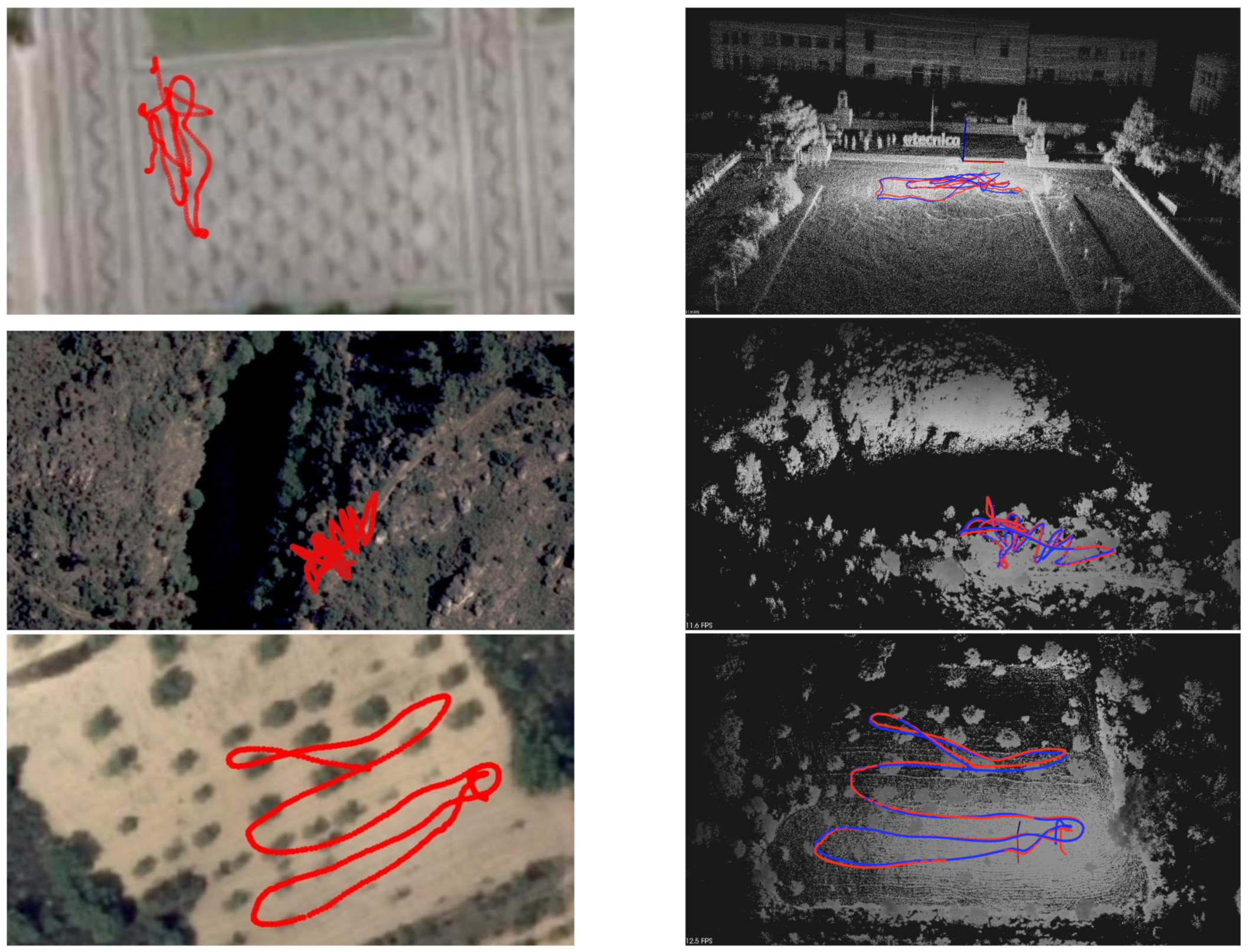 Sensors 21 03143 g019