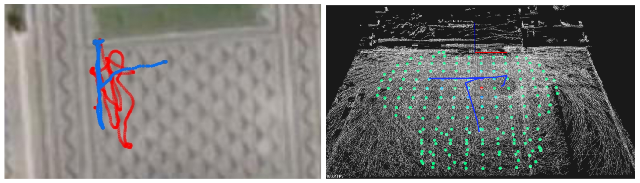 Sensors 21 03143 g023