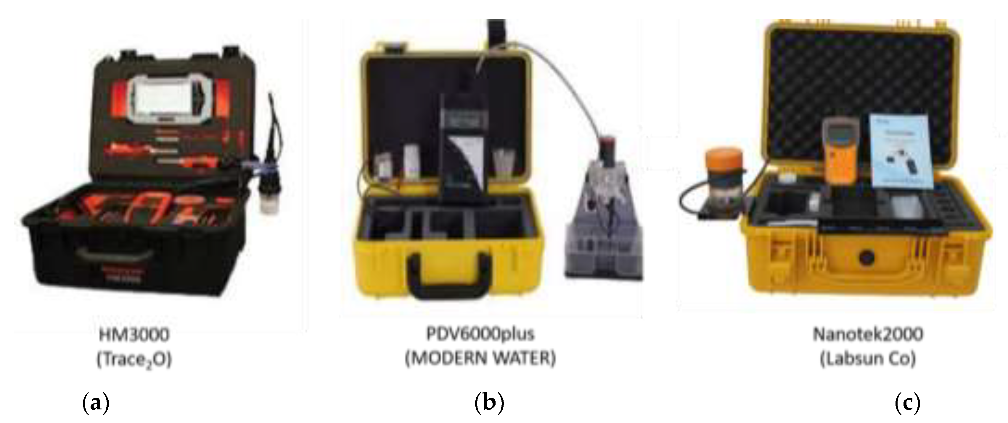 Sensors 21 03147 g002