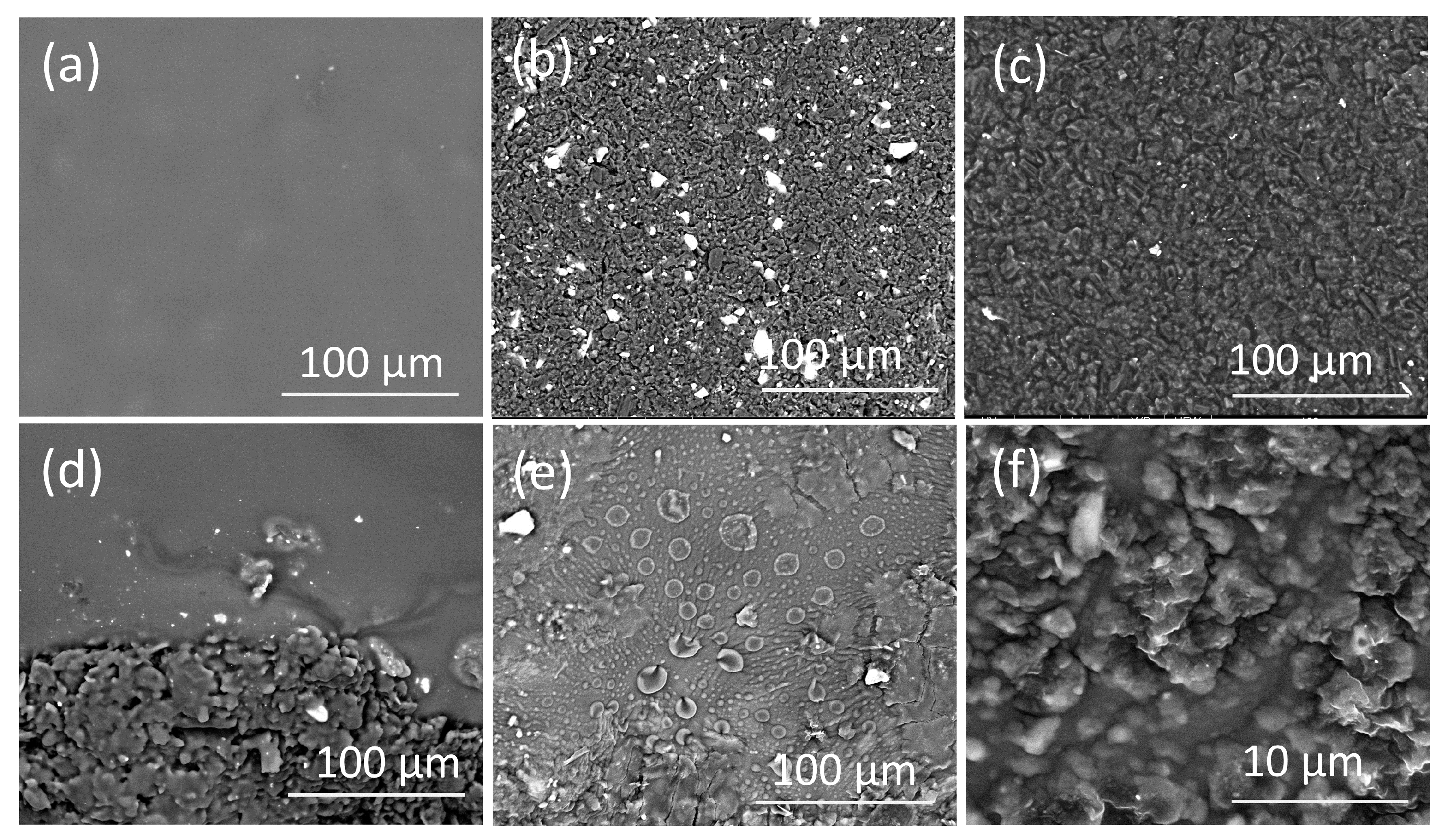 Sensors 21 03150 g006